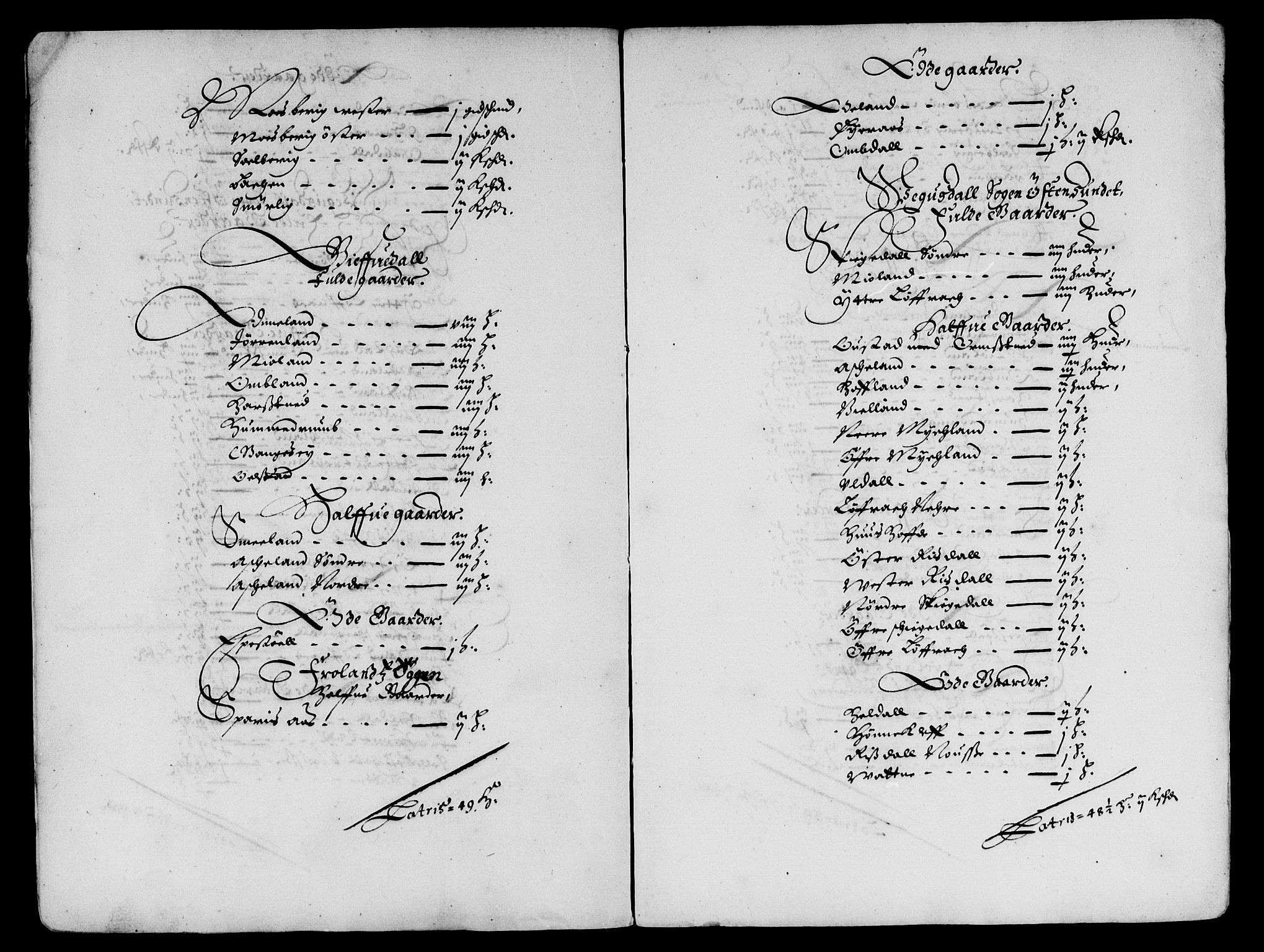 Rentekammeret inntil 1814, Reviderte regnskaper, Lensregnskaper, AV/RA-EA-5023/R/Rb/Rbq/L0043: Nedenes len. Mandals len. Råbyggelag., 1654-1656