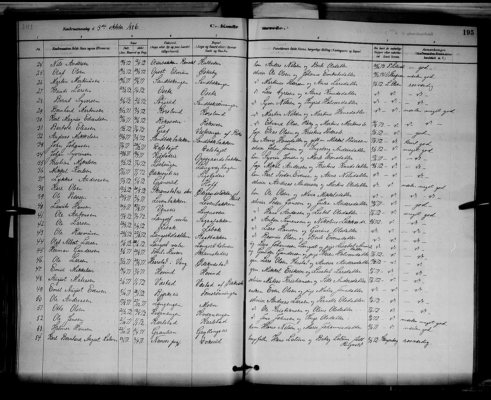 Løten prestekontor, SAH/PREST-022/L/La/L0005: Parish register (copy) no. 5, 1878-1891, p. 195