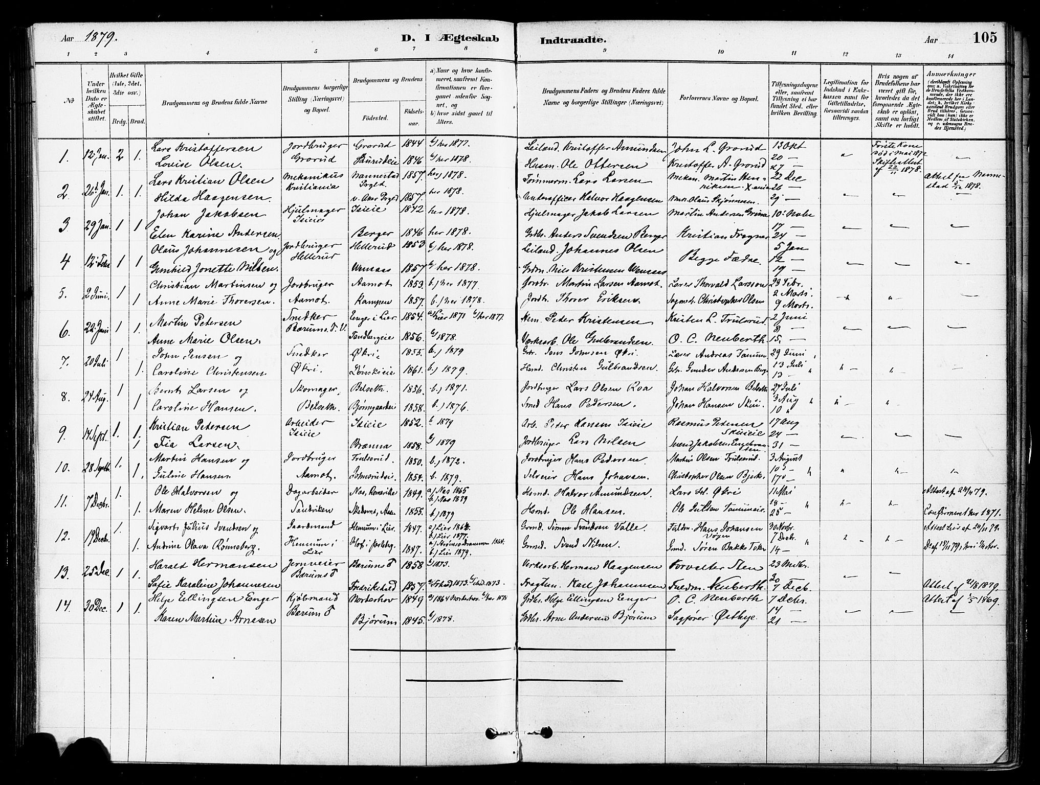 Asker prestekontor Kirkebøker, SAO/A-10256a/F/Fb/L0002: Parish register (official) no. II 2, 1879-1921, p. 105