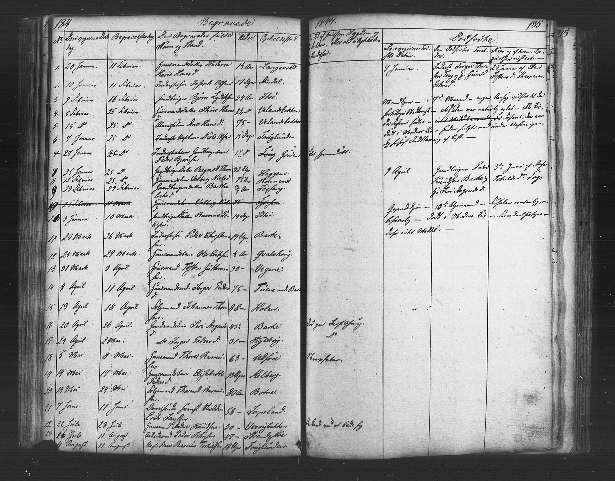 Strand sokneprestkontor, AV/SAST-A-101828/H/Ha/Haa/L0006: Parish register (official) no. A 6, 1834-1854, p. 184-185