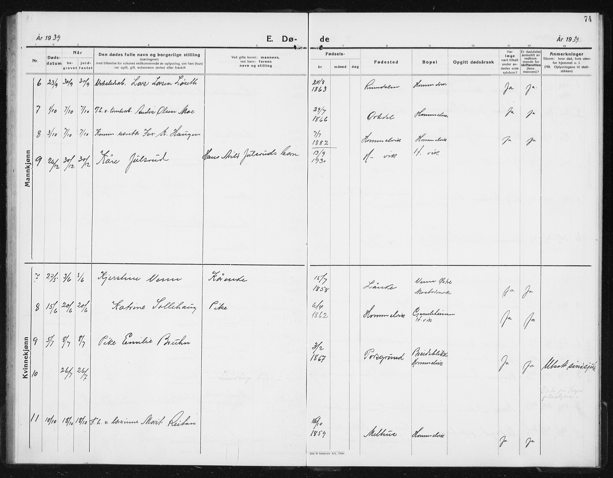 Ministerialprotokoller, klokkerbøker og fødselsregistre - Sør-Trøndelag, SAT/A-1456/617/L0432: Parish register (copy) no. 617C03, 1936-1942, p. 74