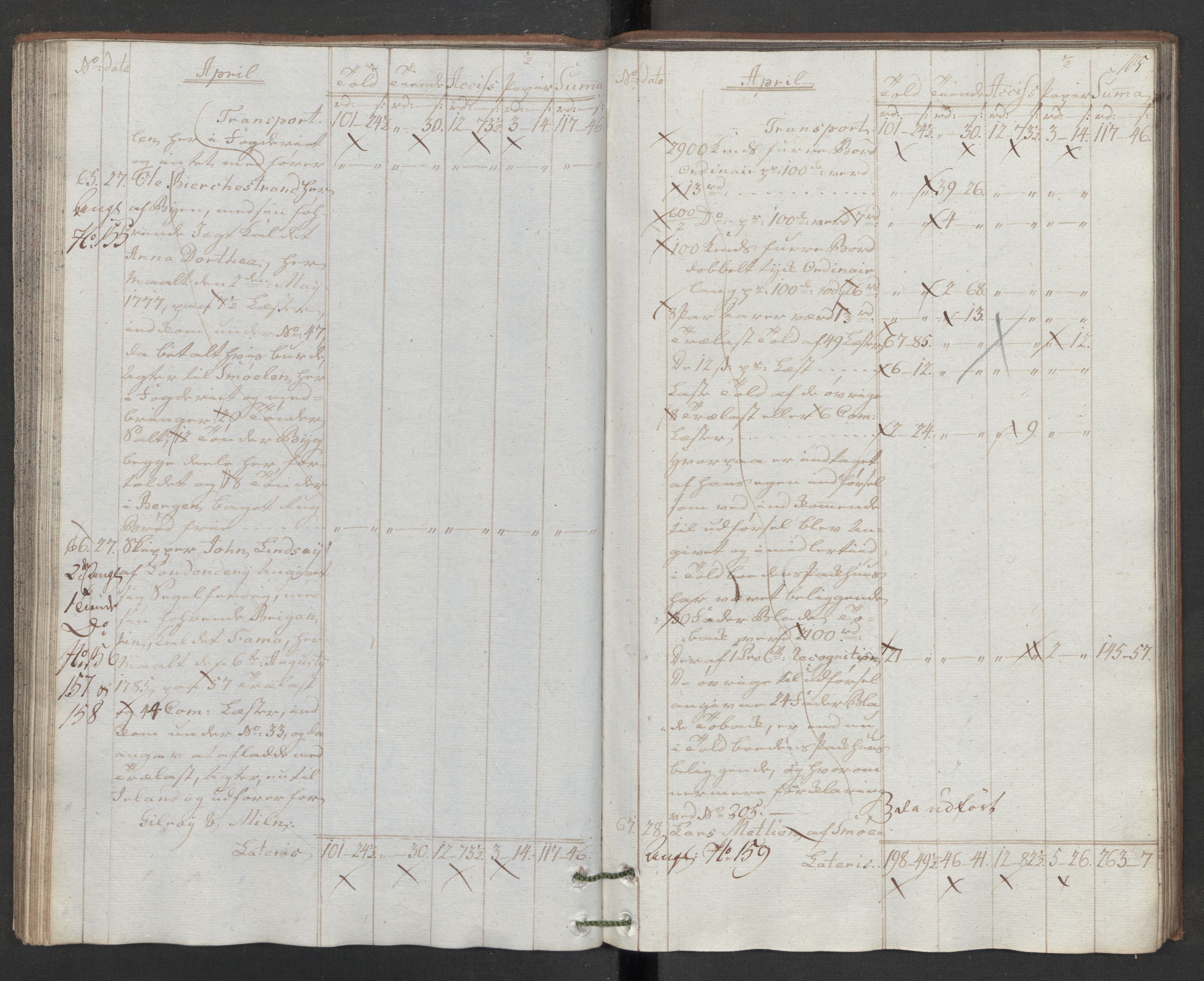 Generaltollkammeret, tollregnskaper, AV/RA-EA-5490/R32/L0043/0001: Tollregnskaper Kristiansund / Hovedtollbok, 1786, p. 104b-105a