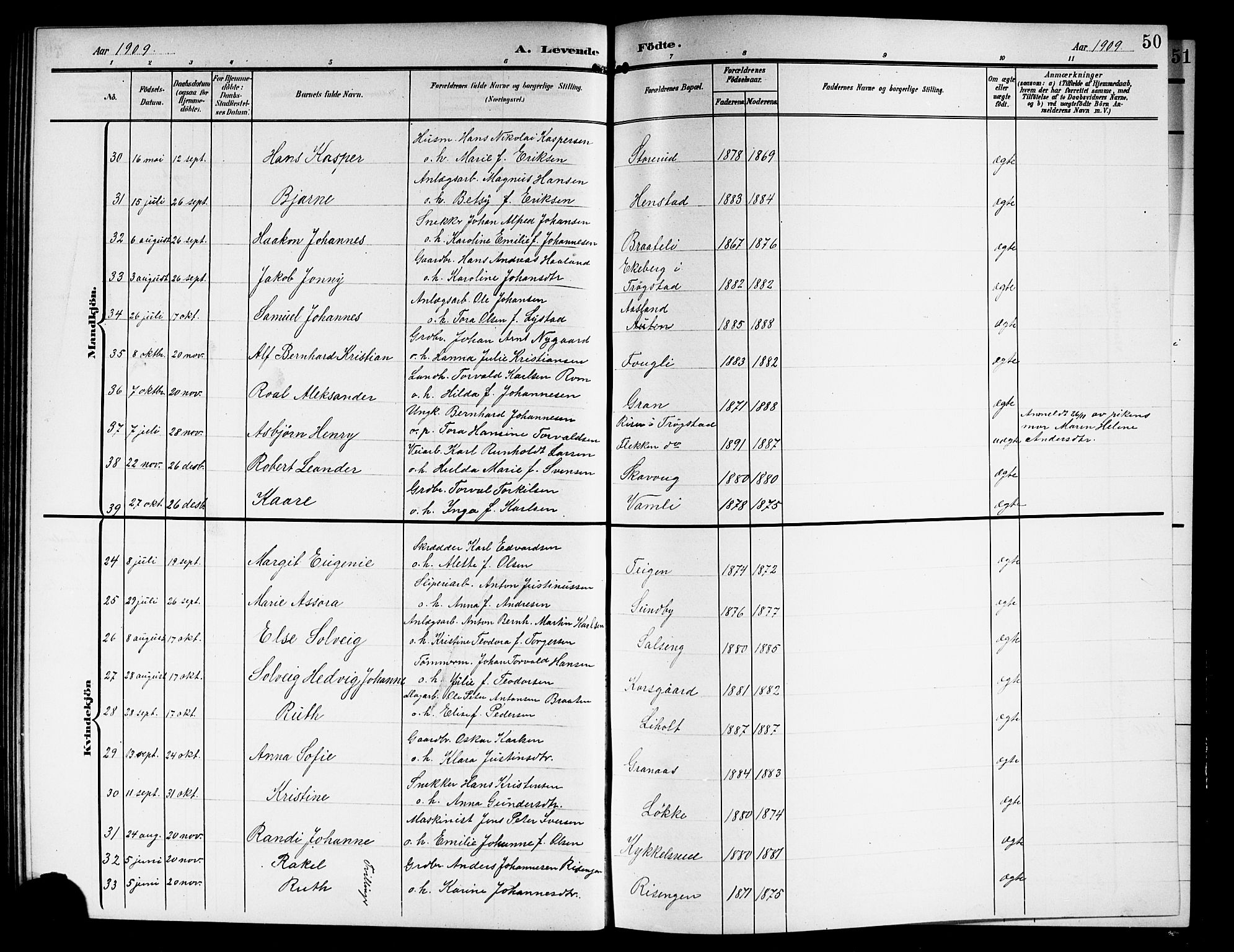 Askim prestekontor Kirkebøker, AV/SAO-A-10900/G/Ga/L0002: Parish register (copy) no. 2, 1903-1921, p. 50