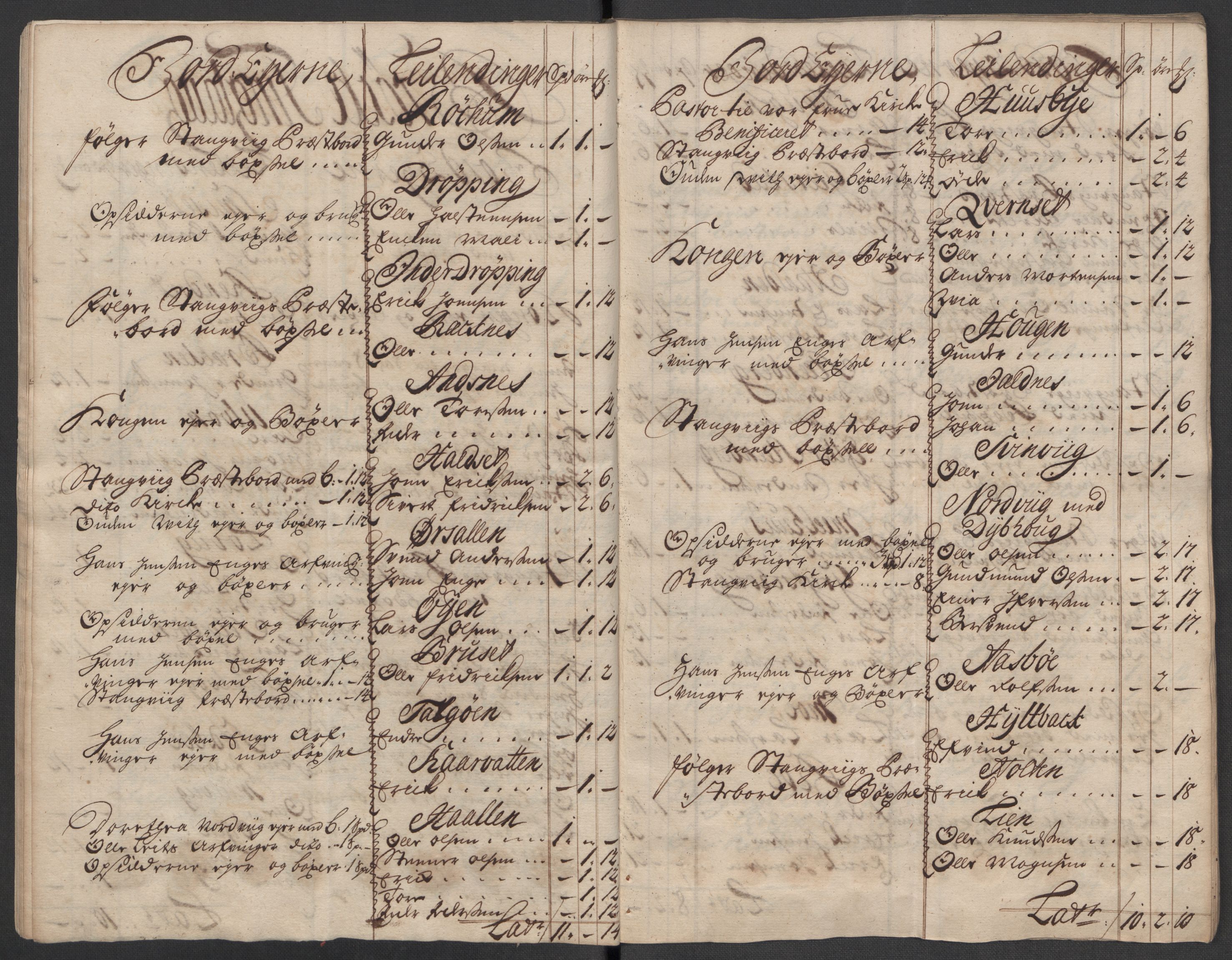 Rentekammeret inntil 1814, Reviderte regnskaper, Fogderegnskap, AV/RA-EA-4092/R56/L3751: Fogderegnskap Nordmøre, 1718, p. 31