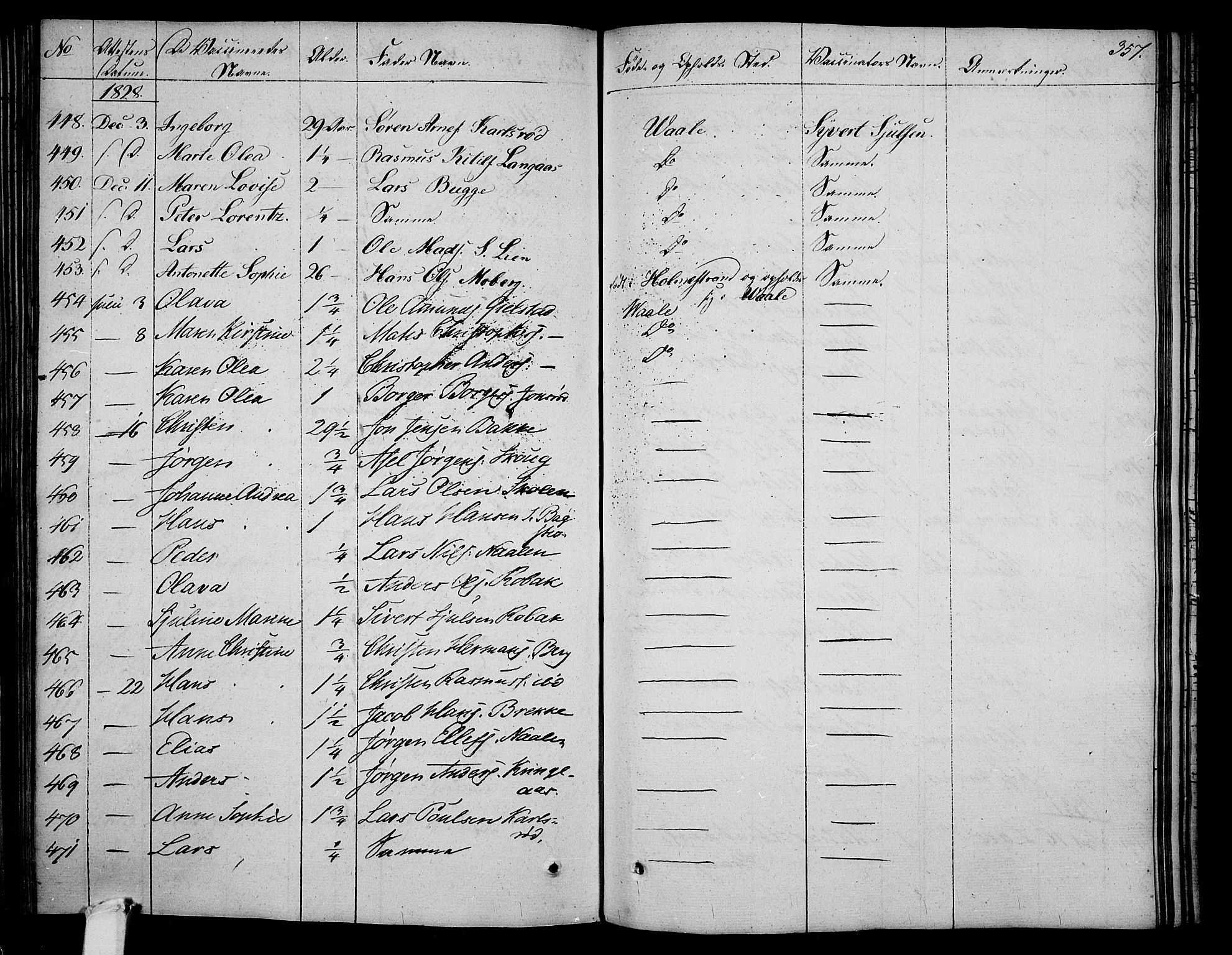 Våle kirkebøker, AV/SAKO-A-334/F/Fa/L0008: Parish register (official) no. I 8, 1824-1844, p. 357