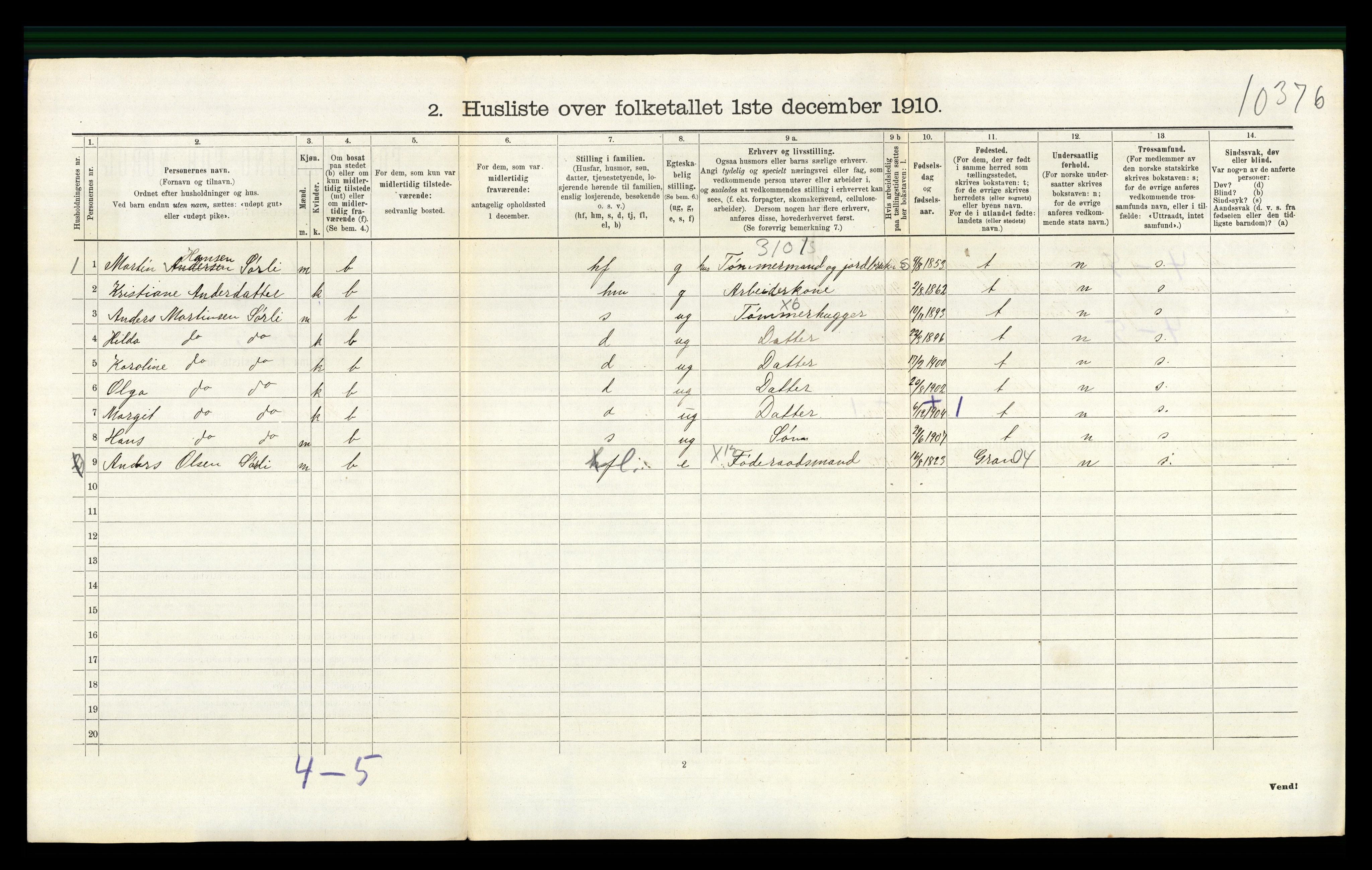 RA, 1910 census for Lunner, 1910, p. 1281