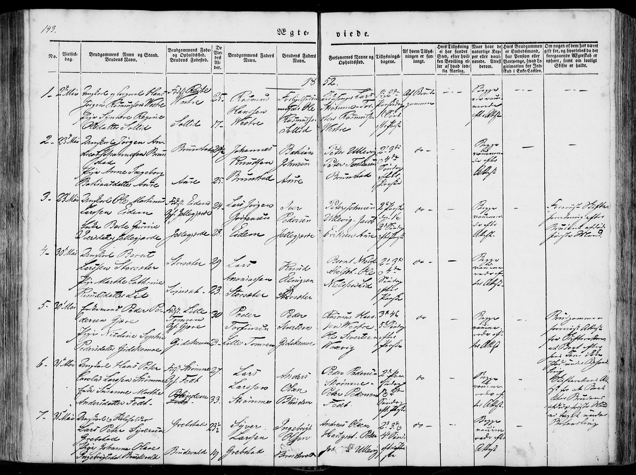Ministerialprotokoller, klokkerbøker og fødselsregistre - Møre og Romsdal, SAT/A-1454/522/L0313: Parish register (official) no. 522A08, 1852-1862, p. 143