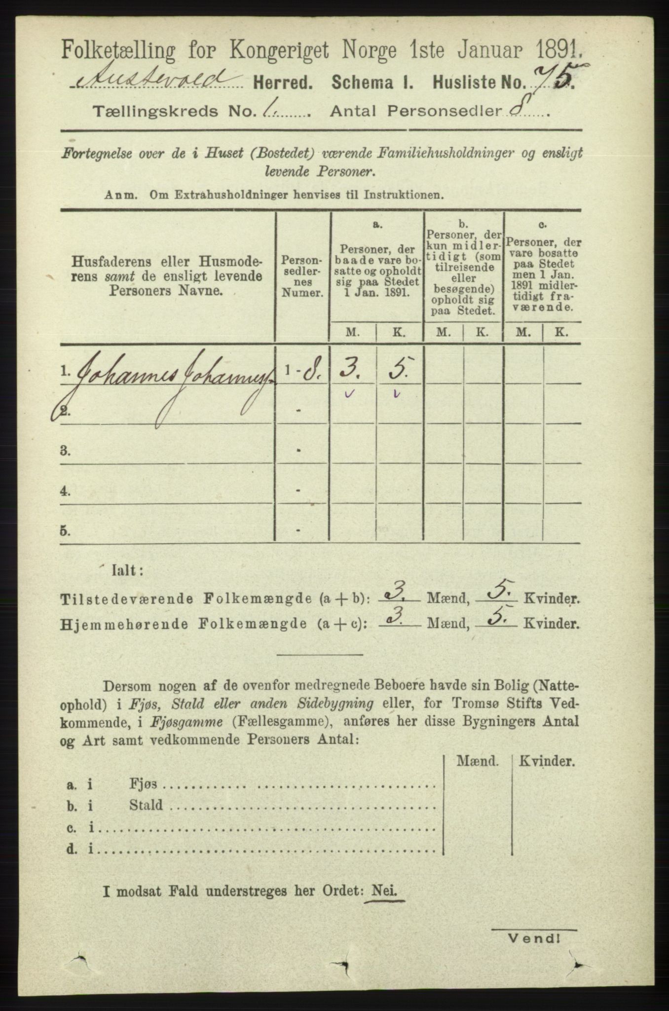 RA, 1891 census for 1244 Austevoll, 1891, p. 92