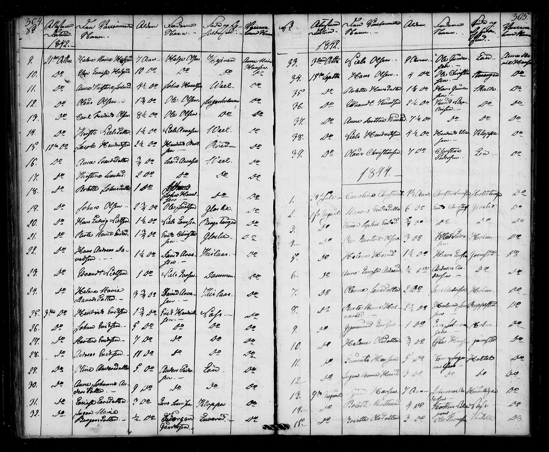 Borge prestekontor Kirkebøker, AV/SAO-A-10903/F/Fb/L0001: Parish register (official) no. II 1, 1836-1852, p. 304-305