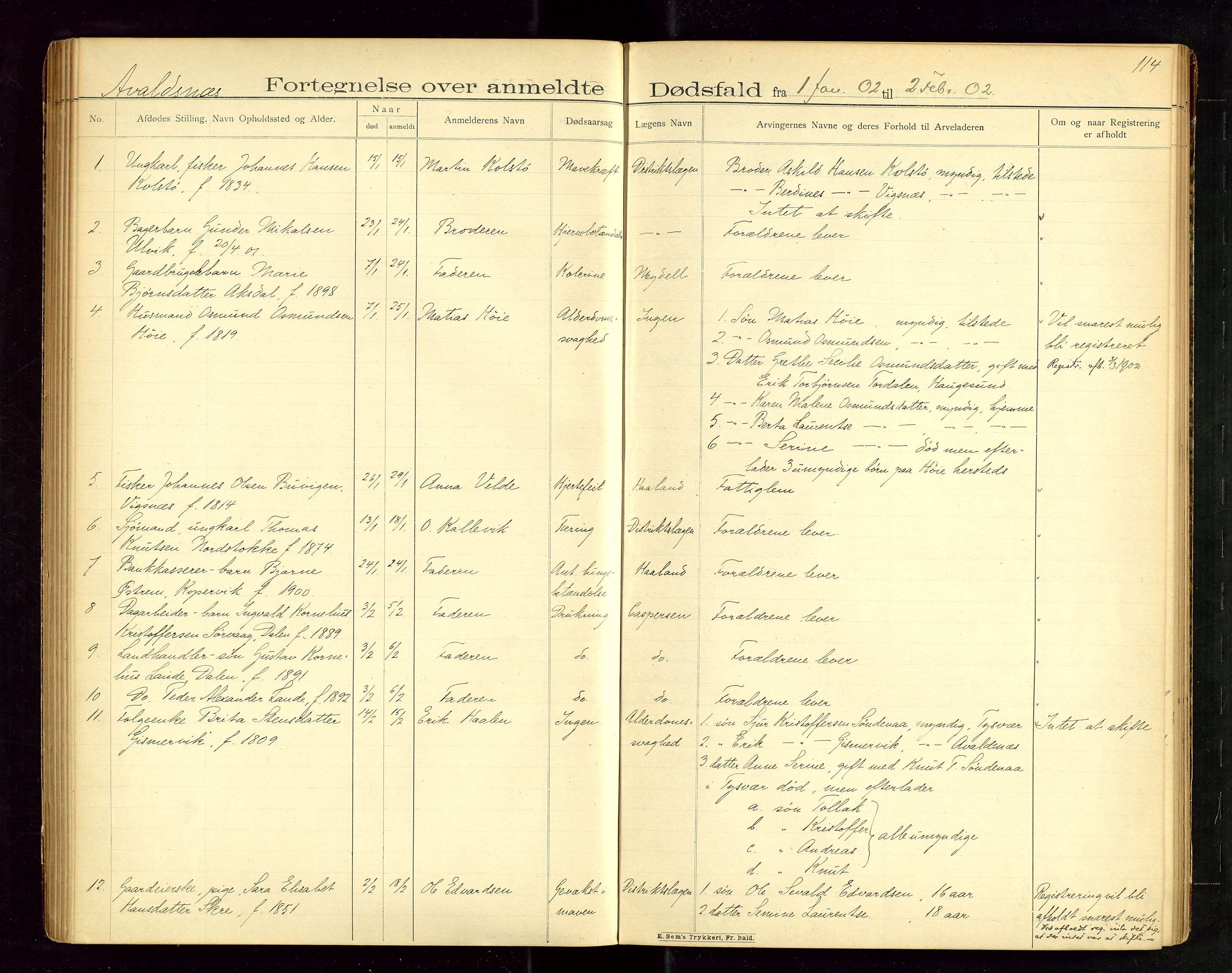 Karmsund sorenskriveri, SAST/A-100311/01/IV/IVAB/L0003: DØDSFALLSPROTOKOLL, 1902-1905, p. 113-114