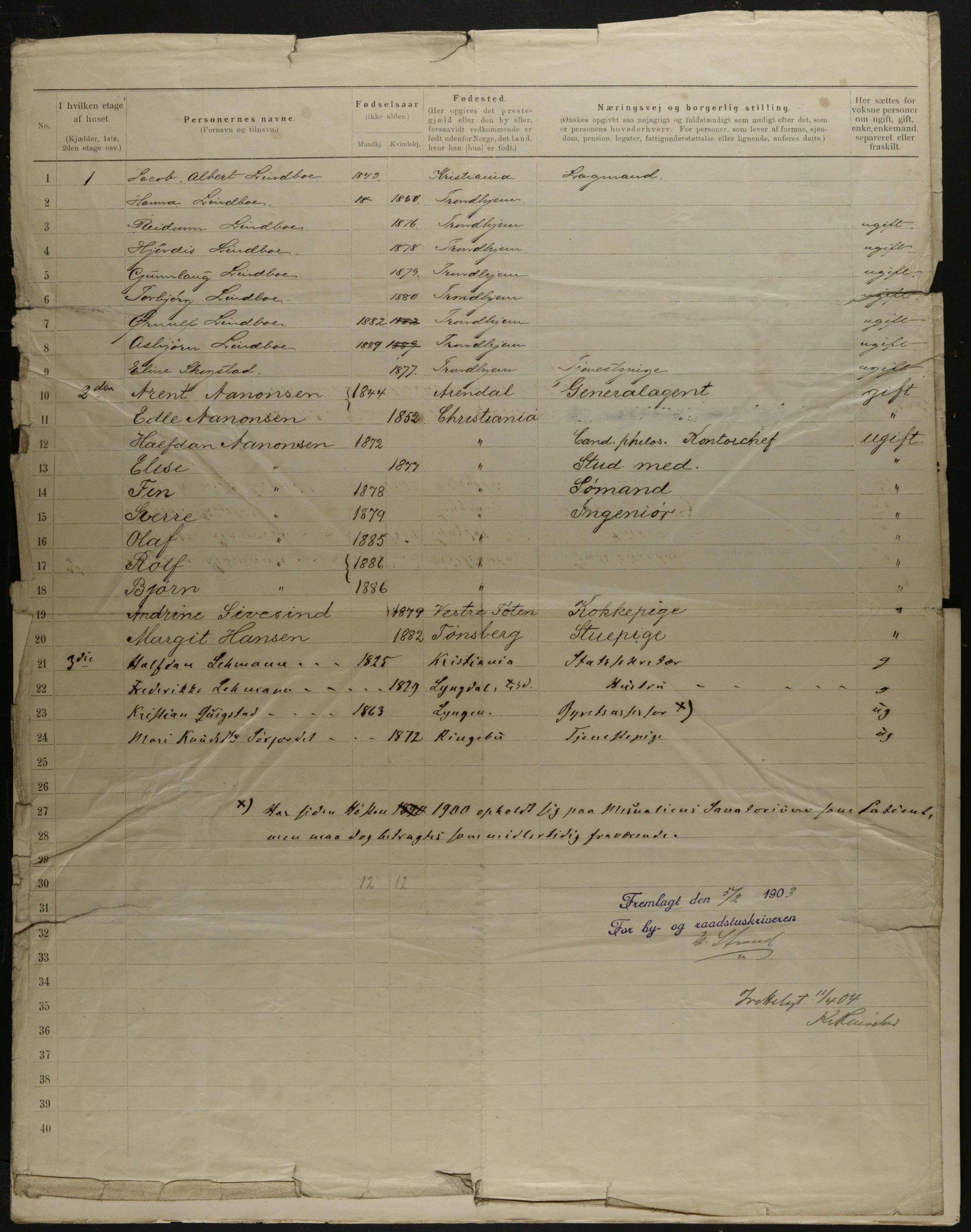 OBA, Municipal Census 1901 for Kristiania, 1901, p. 12743