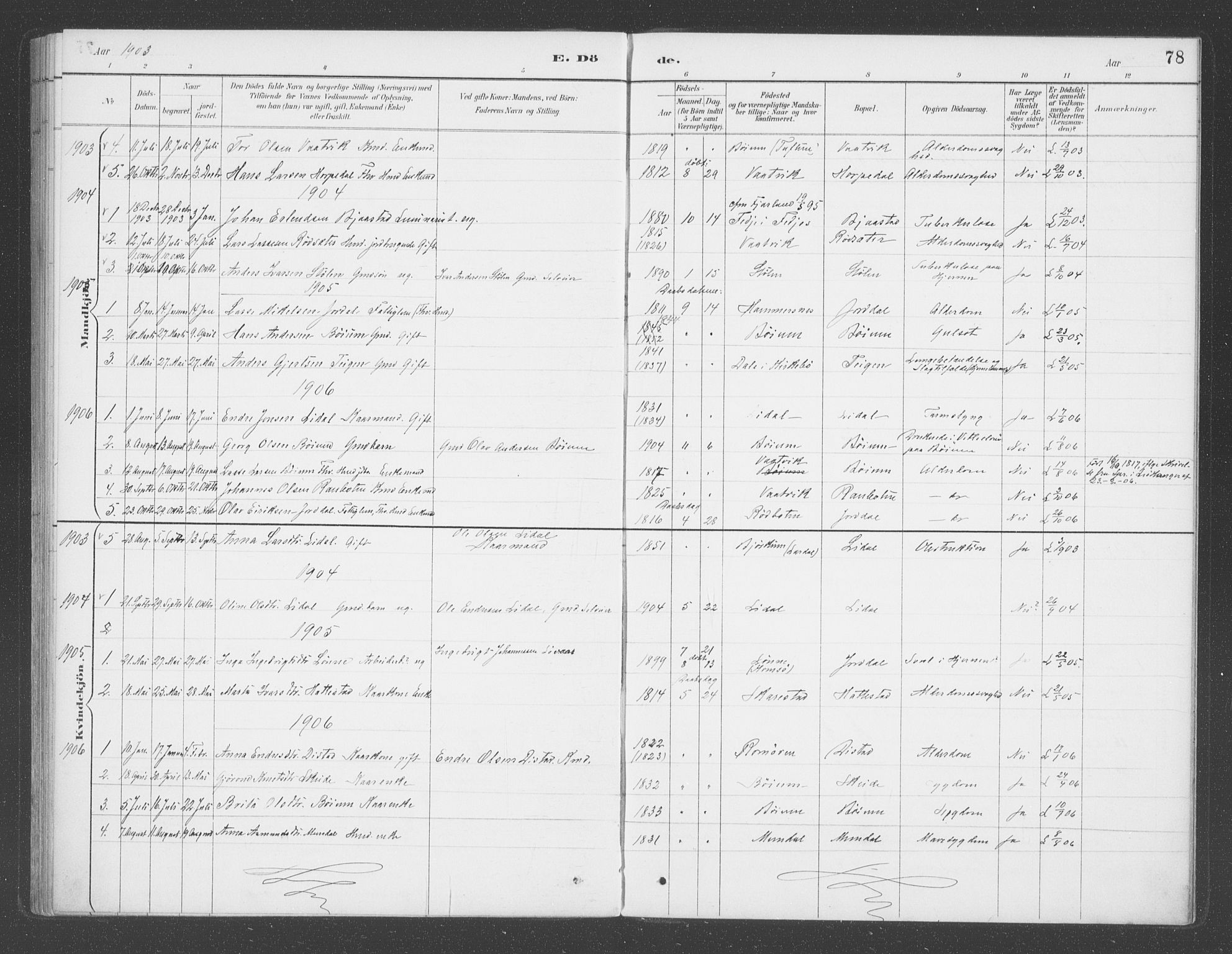 Balestrand sokneprestembete, SAB/A-79601/H/Haa/Haac/L0001: Parish register (official) no. C  1, 1889-1909, p. 78
