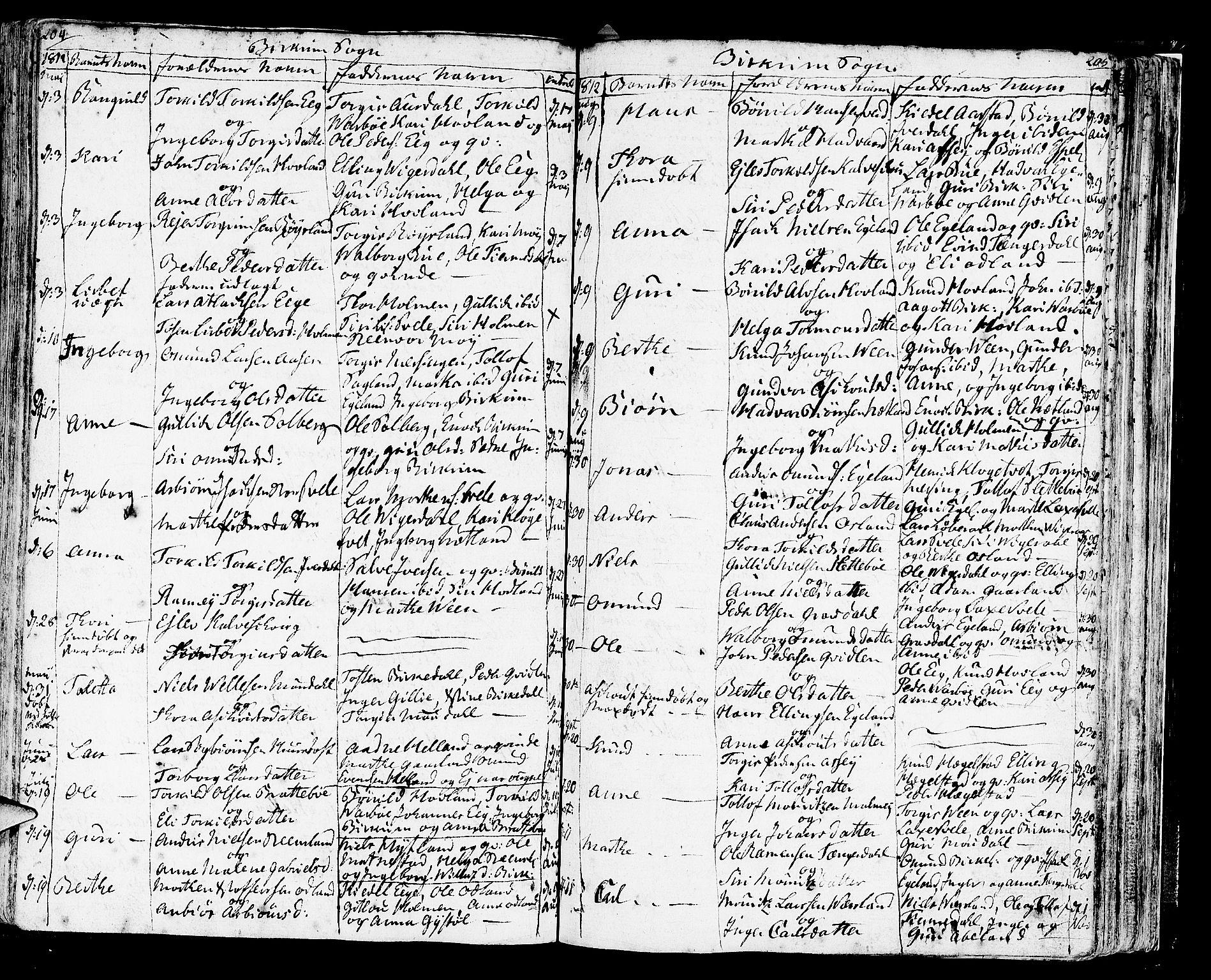 Helleland sokneprestkontor, SAST/A-101810: Parish register (official) no. A 3 /2, 1791-1817, p. 204-205