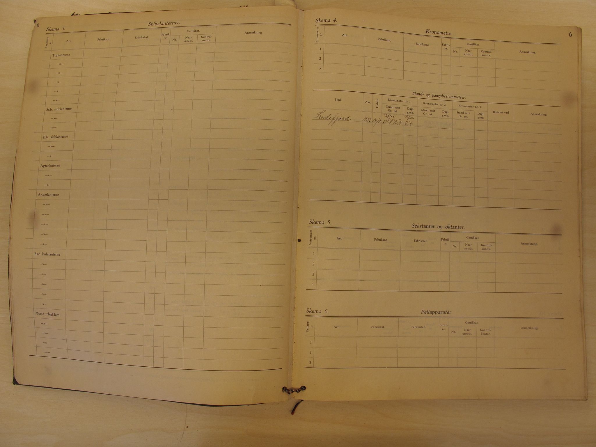 Skipsjournaler. Hvalfangstmuseet, VEMU/ARS-A-1030/F/L0105: Pythia, D/S, flytende kokeri, Sandefjord, 1922-1923