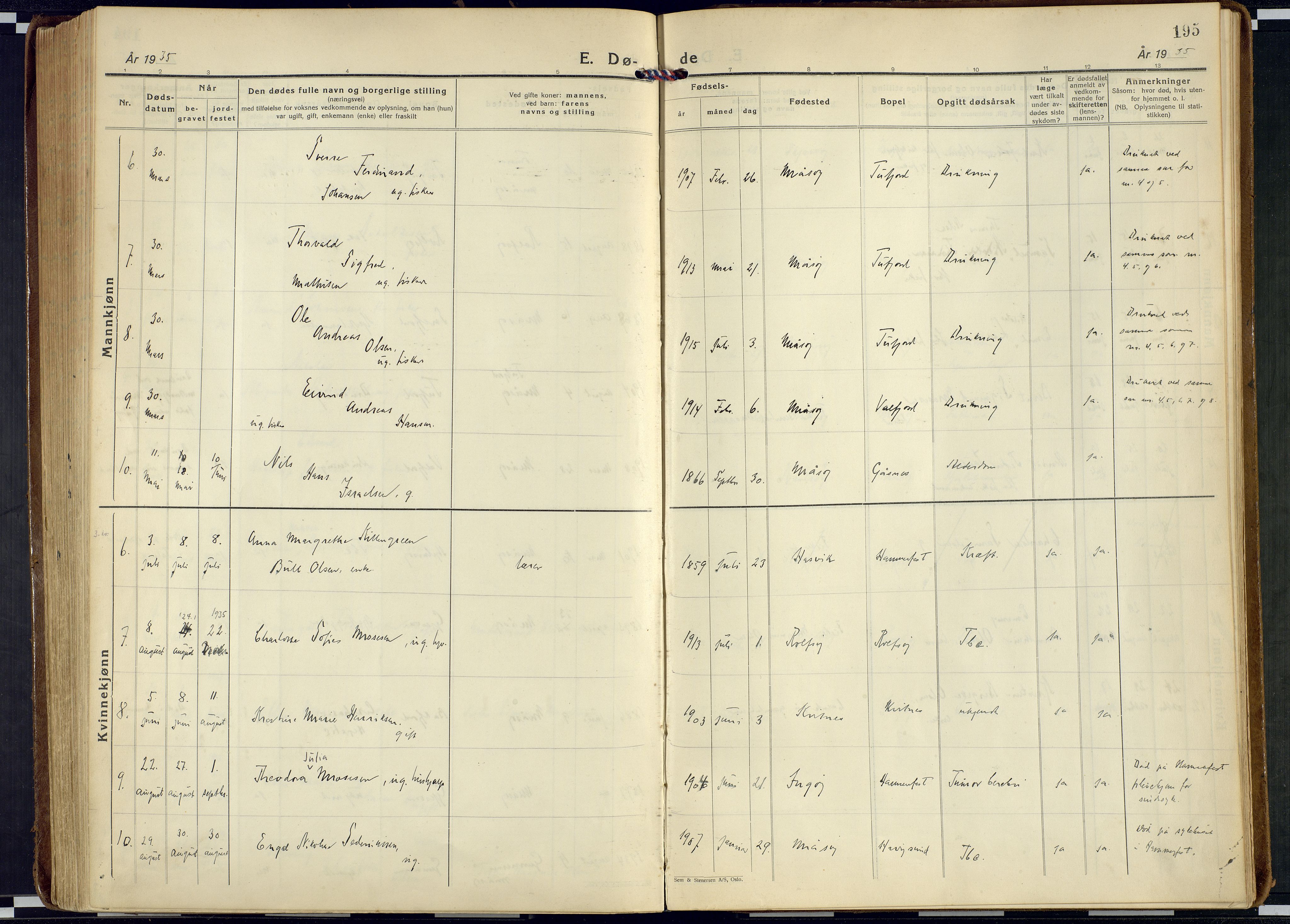 Måsøy sokneprestkontor, AV/SATØ-S-1348/H/Ha/L0011kirke: Parish register (official) no. 11, 1933-1947, p. 195