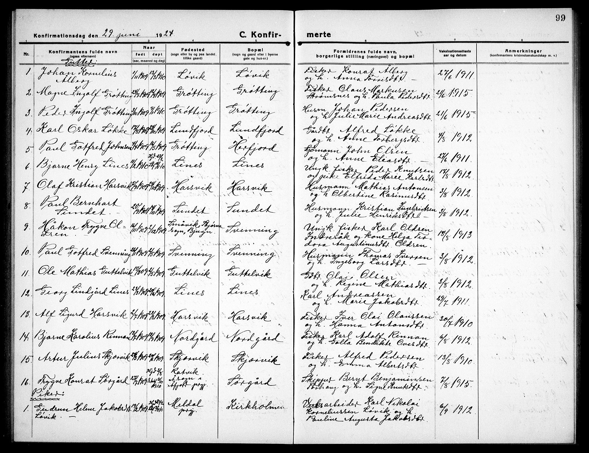 Ministerialprotokoller, klokkerbøker og fødselsregistre - Sør-Trøndelag, SAT/A-1456/656/L0696: Parish register (copy) no. 656C02, 1921-1937, p. 99