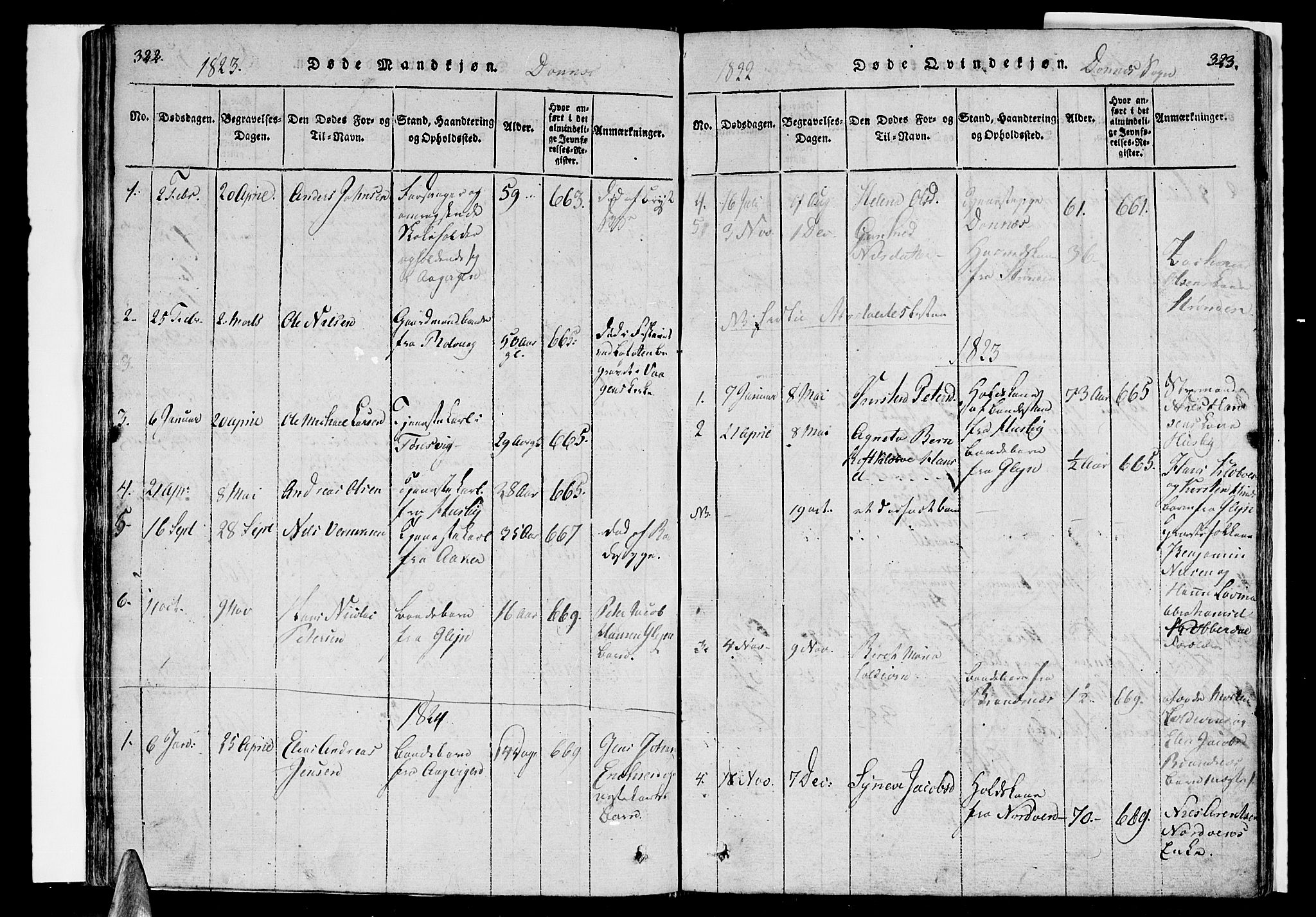 Ministerialprotokoller, klokkerbøker og fødselsregistre - Nordland, AV/SAT-A-1459/838/L0547: Parish register (official) no. 838A05 /2, 1820-1828, p. 322-323