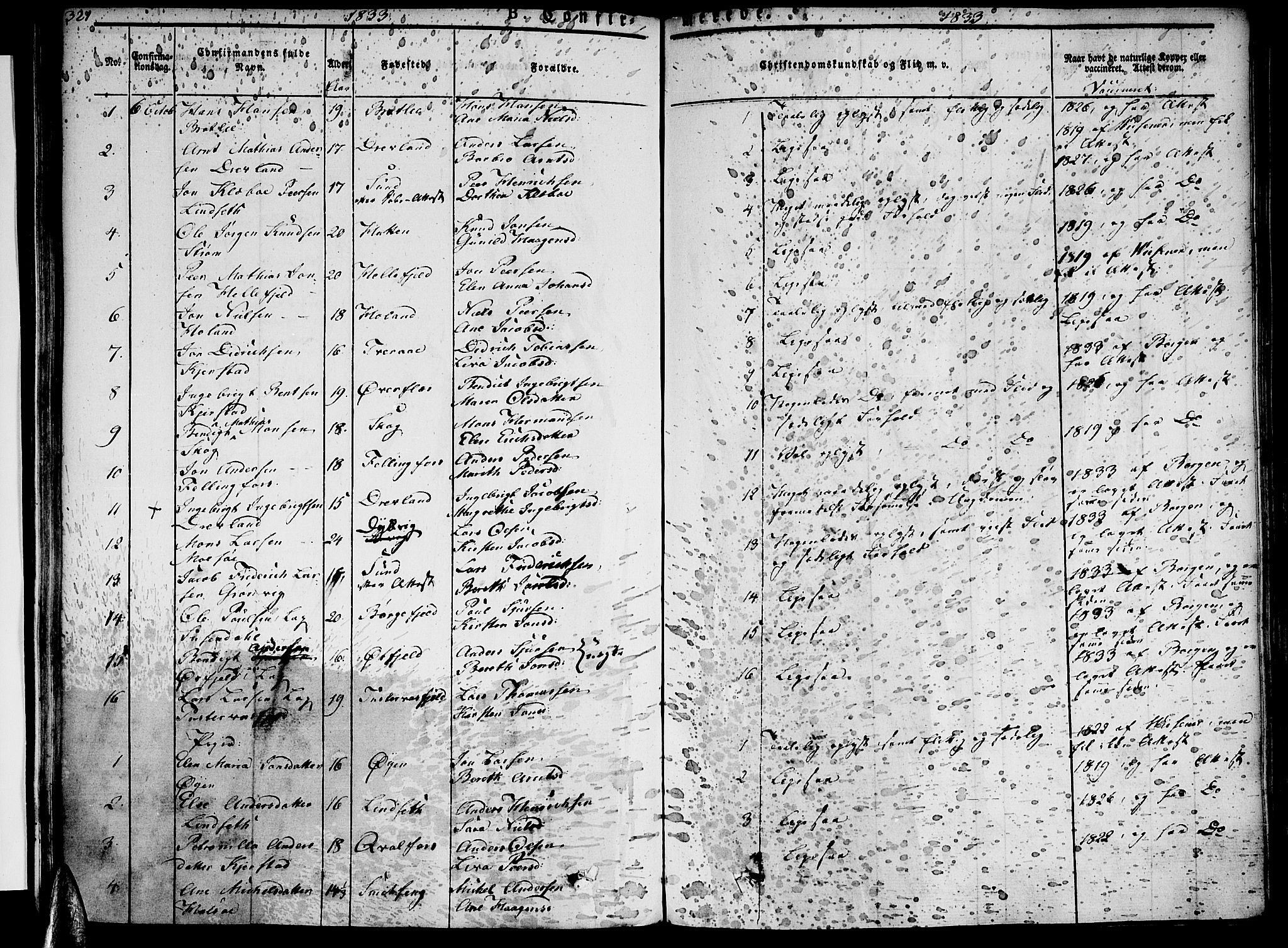 Ministerialprotokoller, klokkerbøker og fødselsregistre - Nordland, AV/SAT-A-1459/820/L0289: Parish register (official) no. 820A10, 1826-1845, p. 321