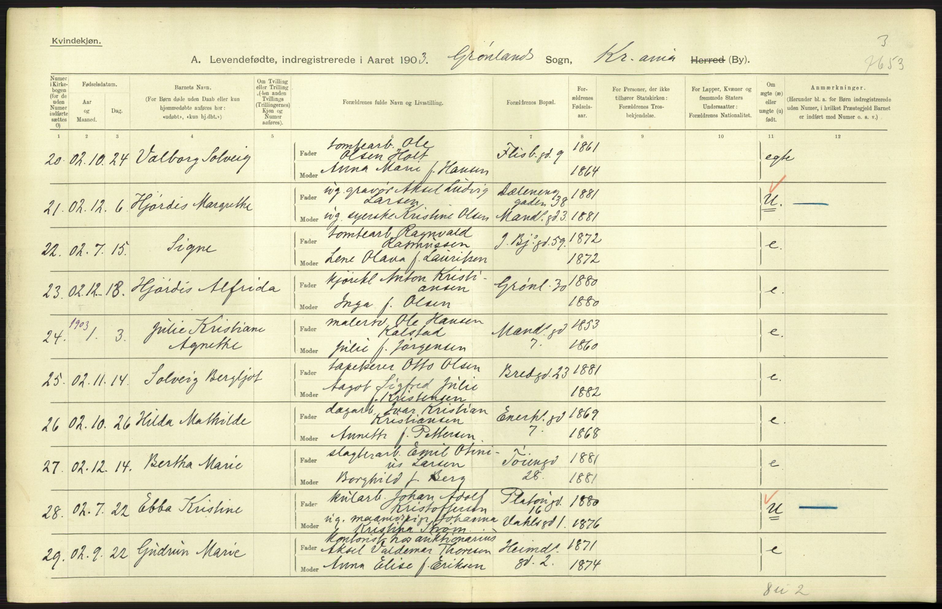 Statistisk sentralbyrå, Sosiodemografiske emner, Befolkning, AV/RA-S-2228/D/Df/Dfa/Dfaa/L0003: Kristiania: Fødte, 1903, p. 627