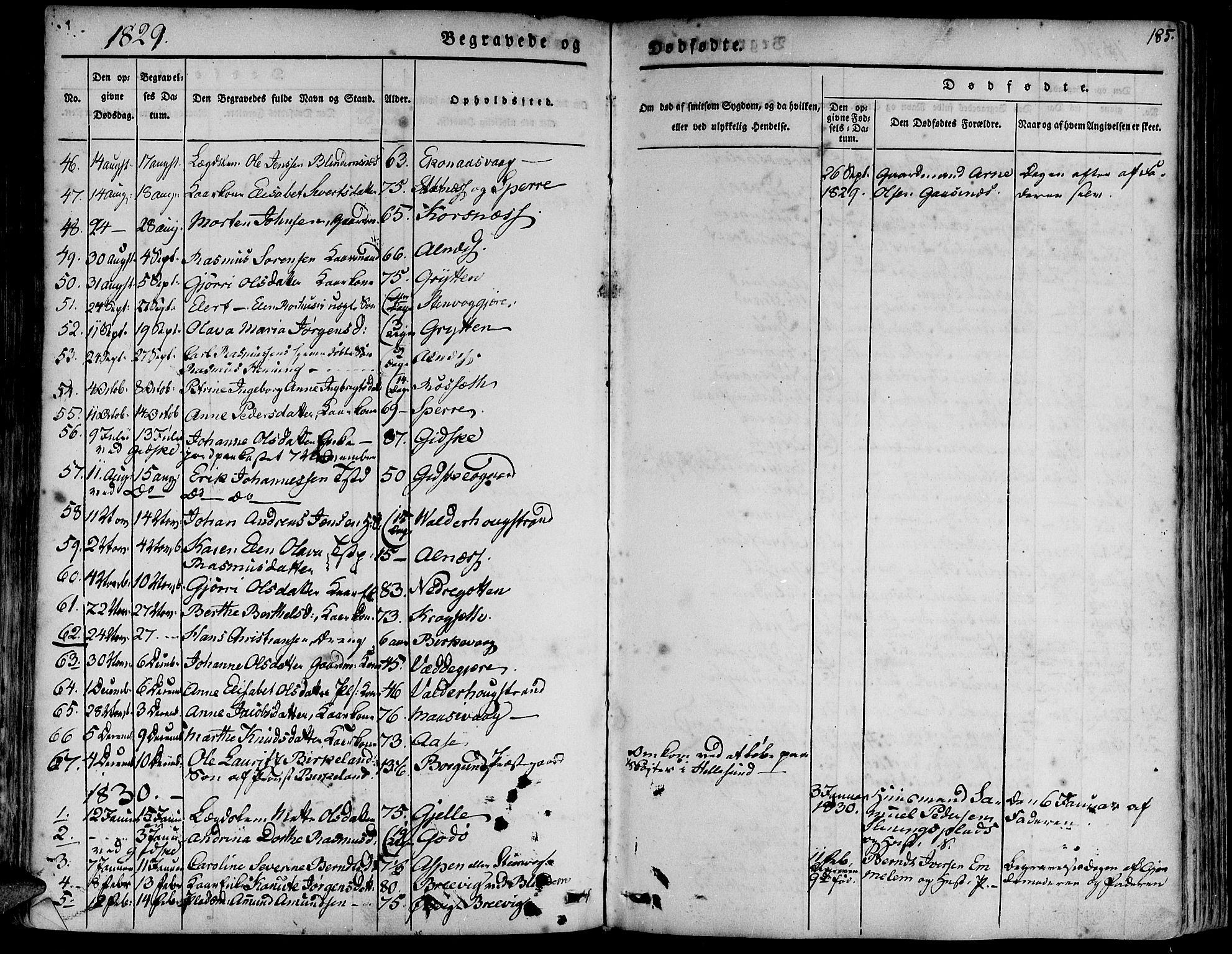Ministerialprotokoller, klokkerbøker og fødselsregistre - Møre og Romsdal, SAT/A-1454/528/L0395: Parish register (official) no. 528A06, 1828-1839, p. 185