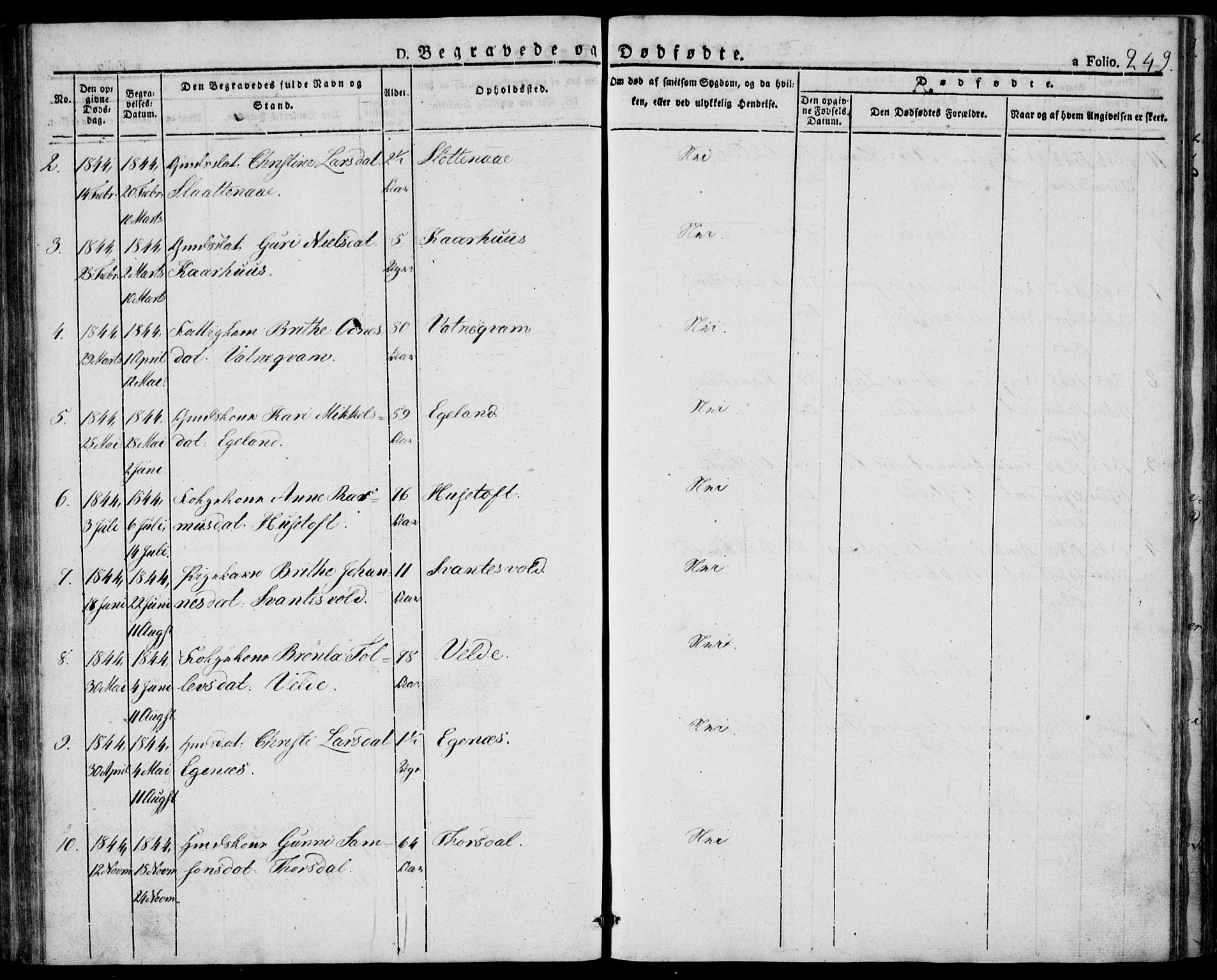 Skjold sokneprestkontor, AV/SAST-A-101847/H/Ha/Haa/L0005: Parish register (official) no. A 5, 1830-1856, p. 249