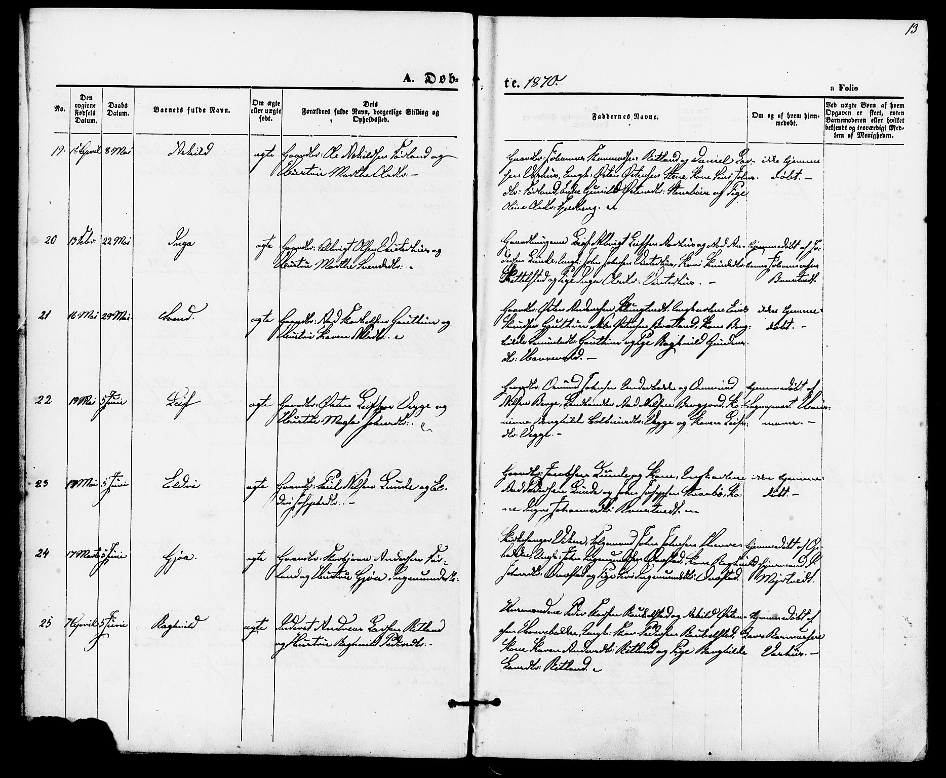 Suldal sokneprestkontor, AV/SAST-A-101845/01/IV/L0010: Parish register (official) no. A 10, 1869-1878, p. 13