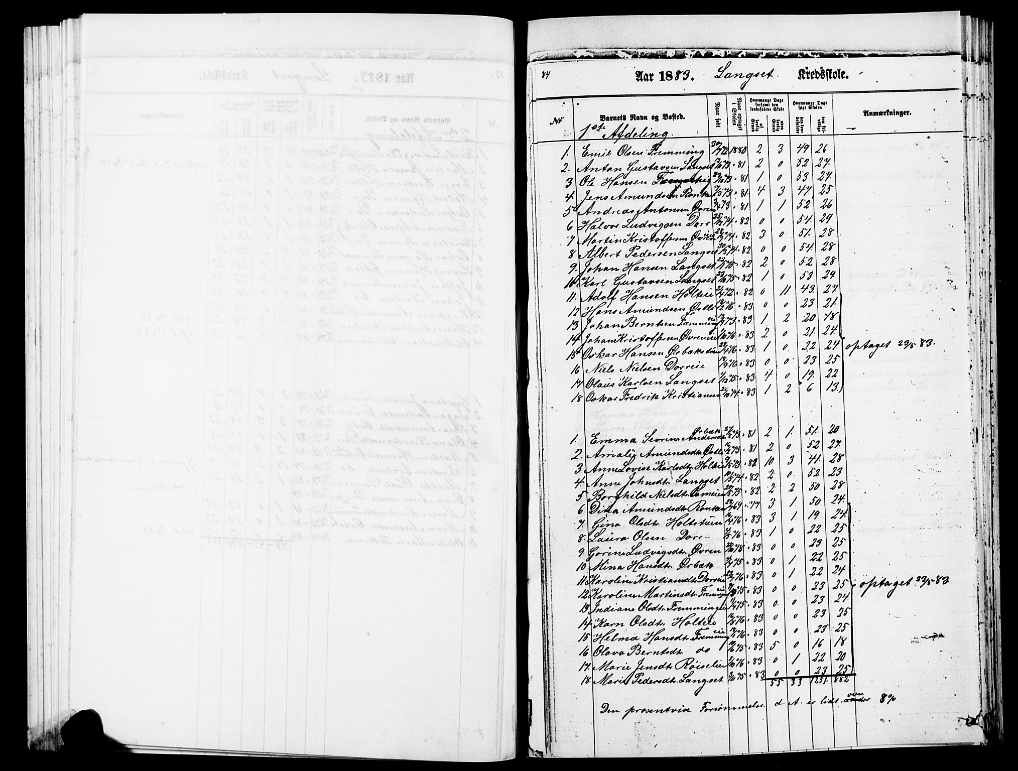 Eidsvoll prestekontor Kirkebøker, AV/SAO-A-10888/O/Oa/L0004: Other parish register no. 4, 1870-1896, p. 84