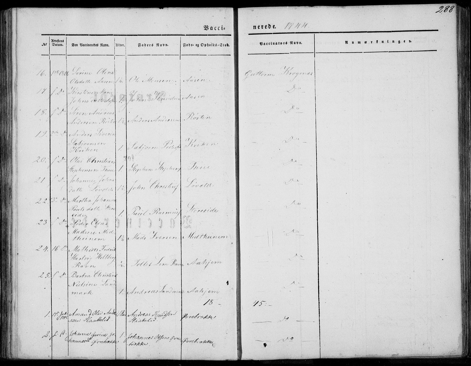 Ministerialprotokoller, klokkerbøker og fødselsregistre - Møre og Romsdal, SAT/A-1454/501/L0006: Parish register (official) no. 501A06, 1844-1868, p. 288