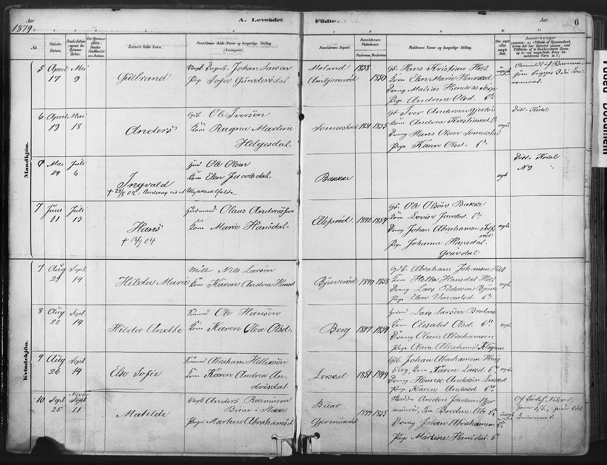 Andebu kirkebøker, AV/SAKO-A-336/F/Fa/L0007: Parish register (official) no. 7, 1878-1899, p. 6