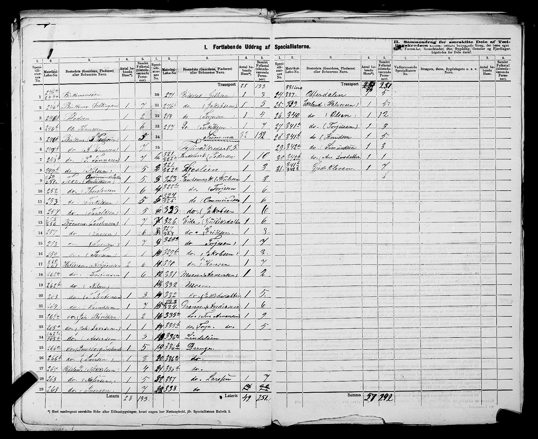 SAST, 1875 census for 1112P Lund, 1875, p. 41