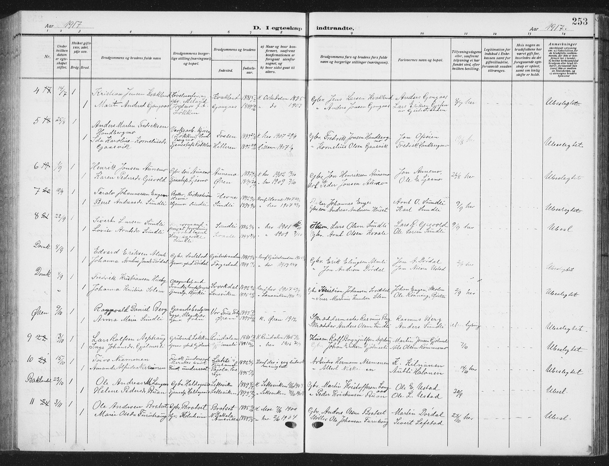 Ministerialprotokoller, klokkerbøker og fødselsregistre - Sør-Trøndelag, SAT/A-1456/668/L0820: Parish register (copy) no. 668C09, 1912-1936, p. 253