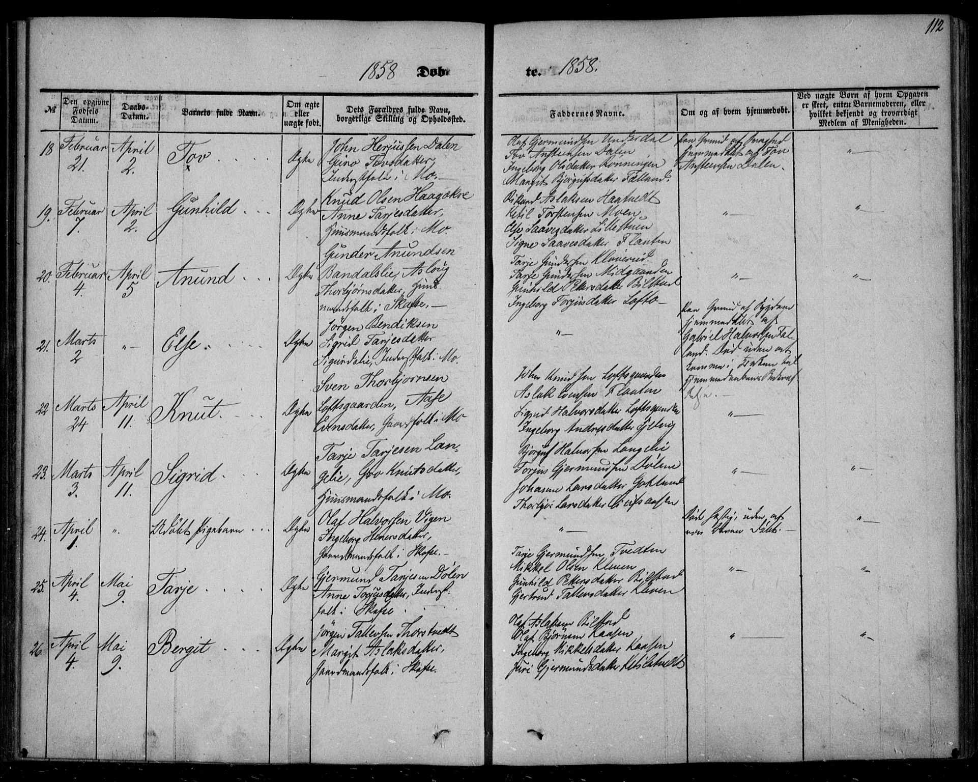 Mo kirkebøker, AV/SAKO-A-286/F/Fa/L0005: Parish register (official) no. I 5, 1844-1864, p. 112