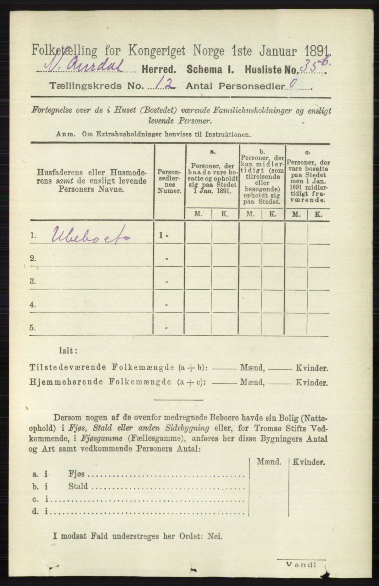 RA, 1891 census for 0542 Nord-Aurdal, 1891, p. 4499