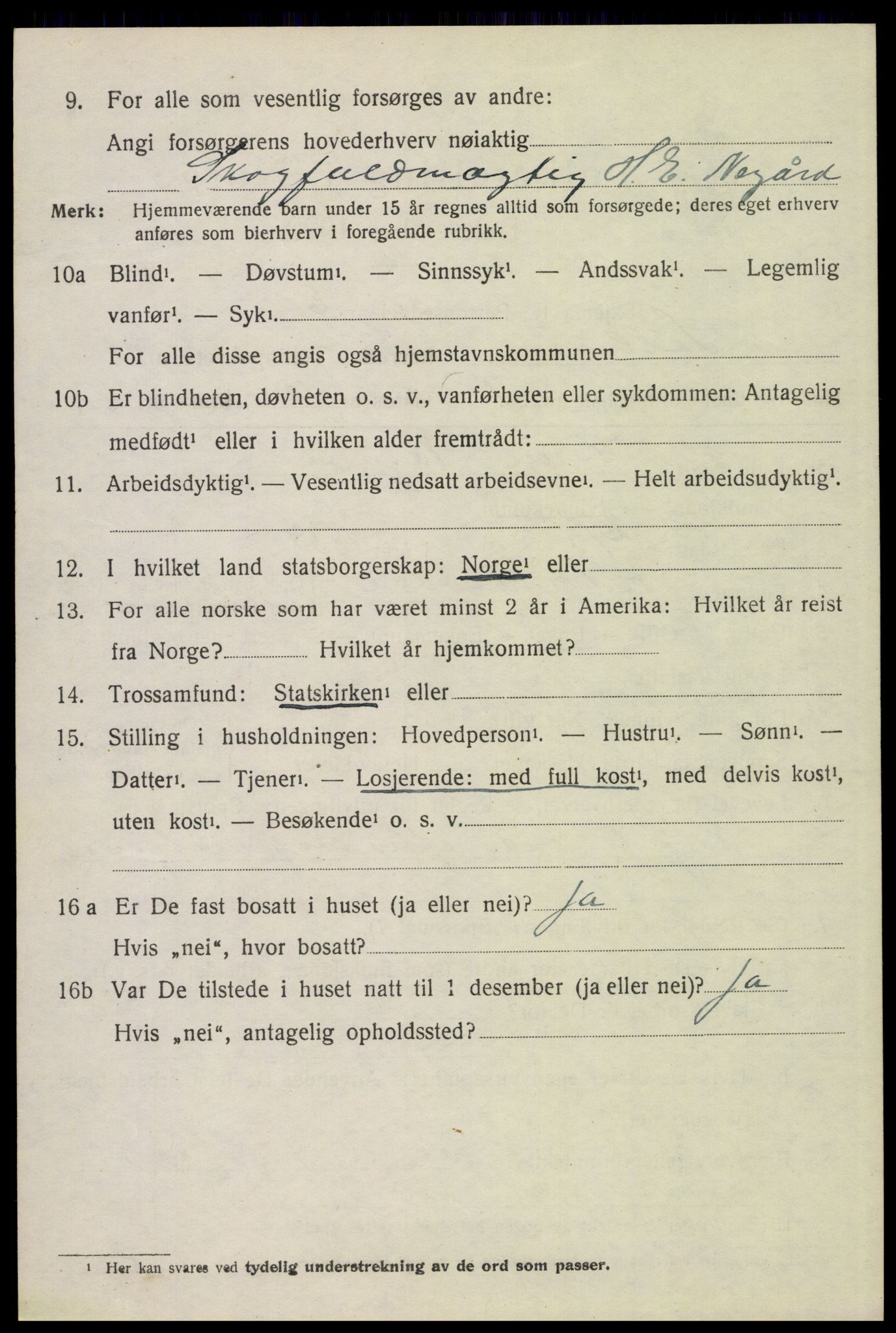 SAH, 1920 census for Sollia, 1920, p. 194