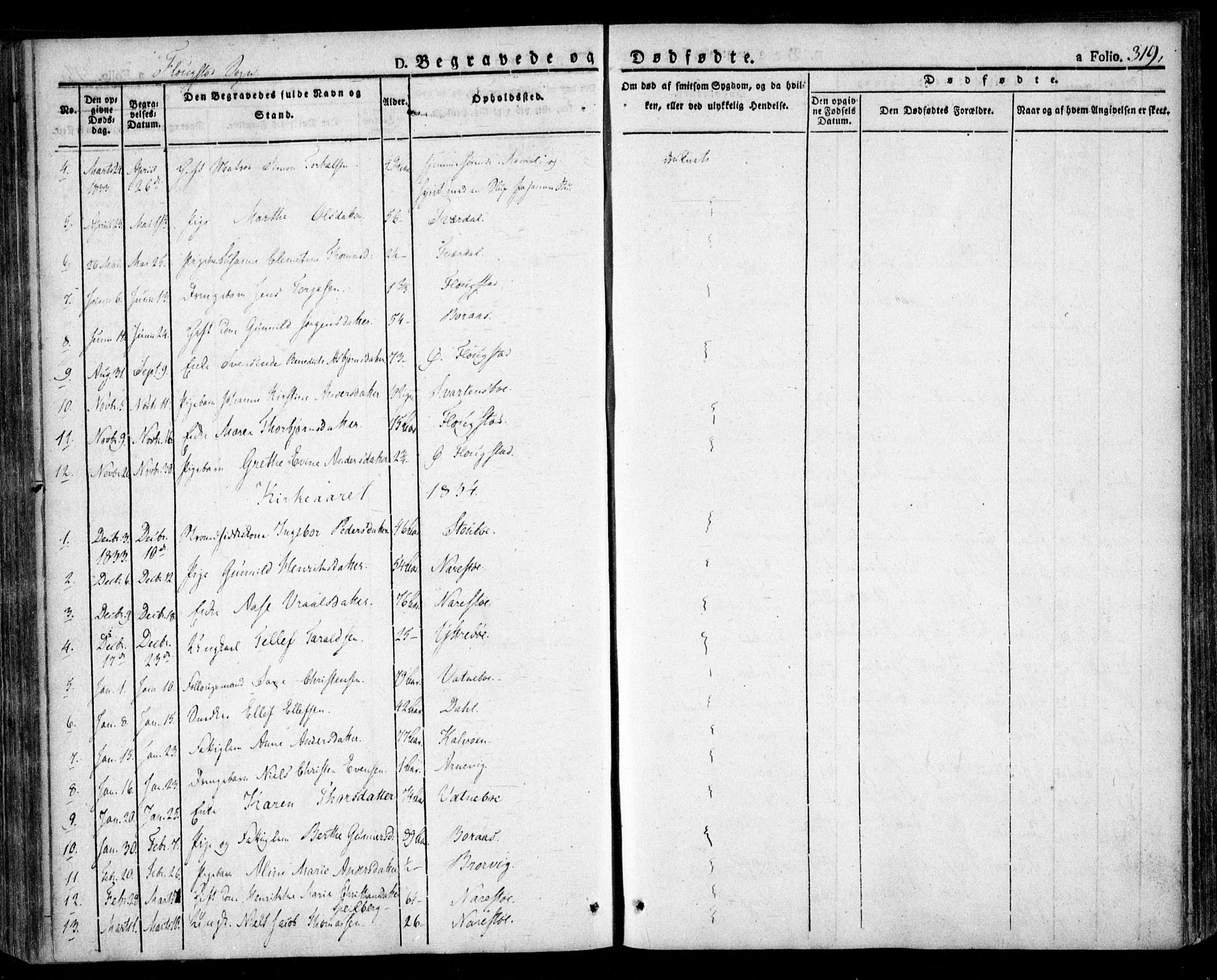 Dypvåg sokneprestkontor, AV/SAK-1111-0007/F/Fa/Faa/L0004: Parish register (official) no. A 4, 1824-1840, p. 319