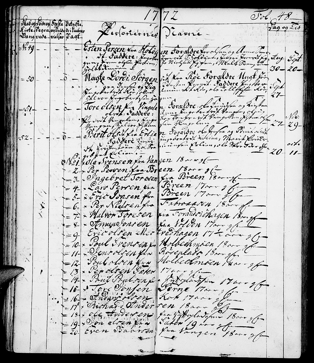 Tolga prestekontor, SAH/PREST-062/K/L0002: Parish register (official) no. 2, 1768-1786, p. 48