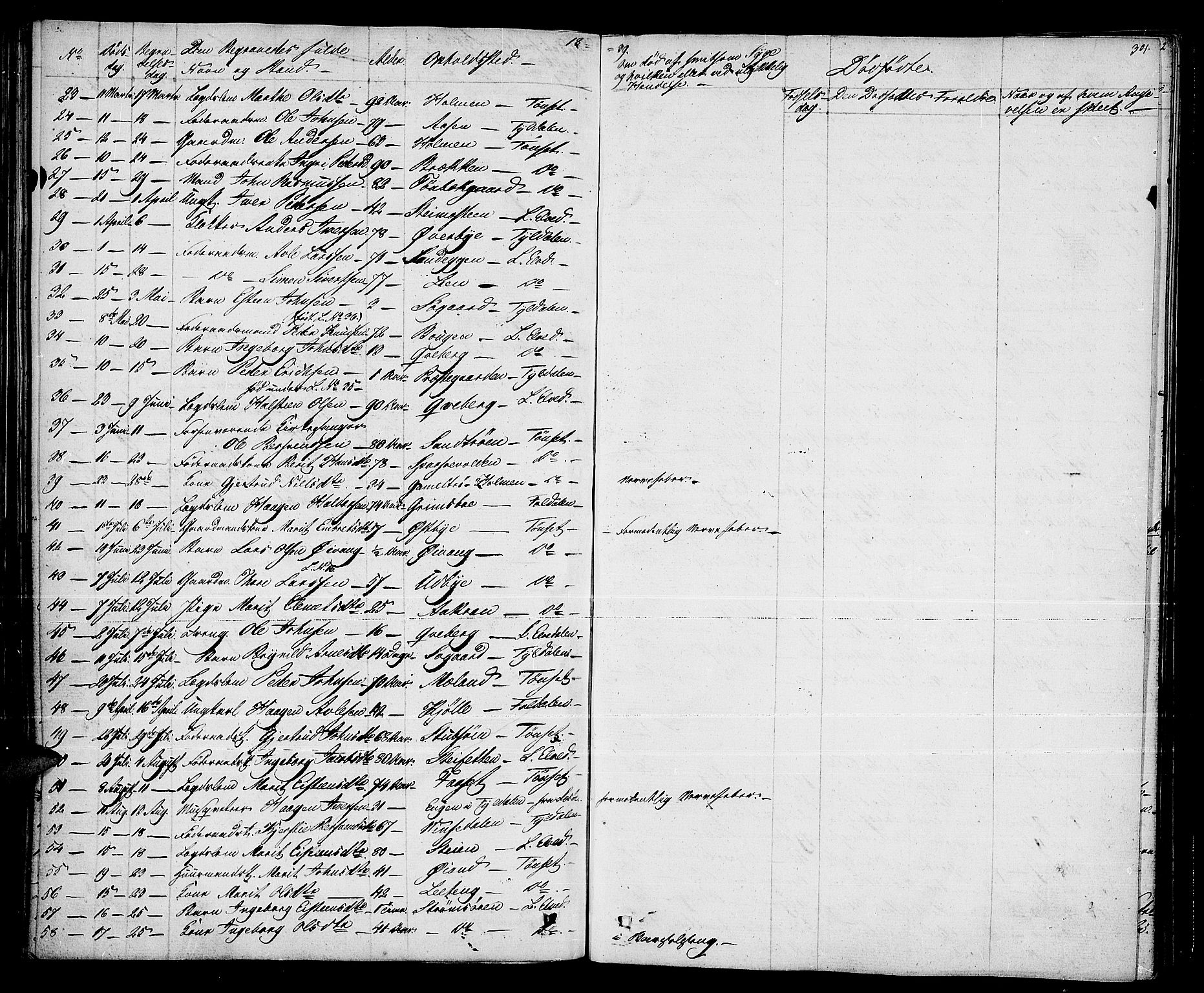 Tynset prestekontor, SAH/PREST-058/H/Ha/Haa/L0019: Parish register (official) no. 19, 1829-1847, p. 301