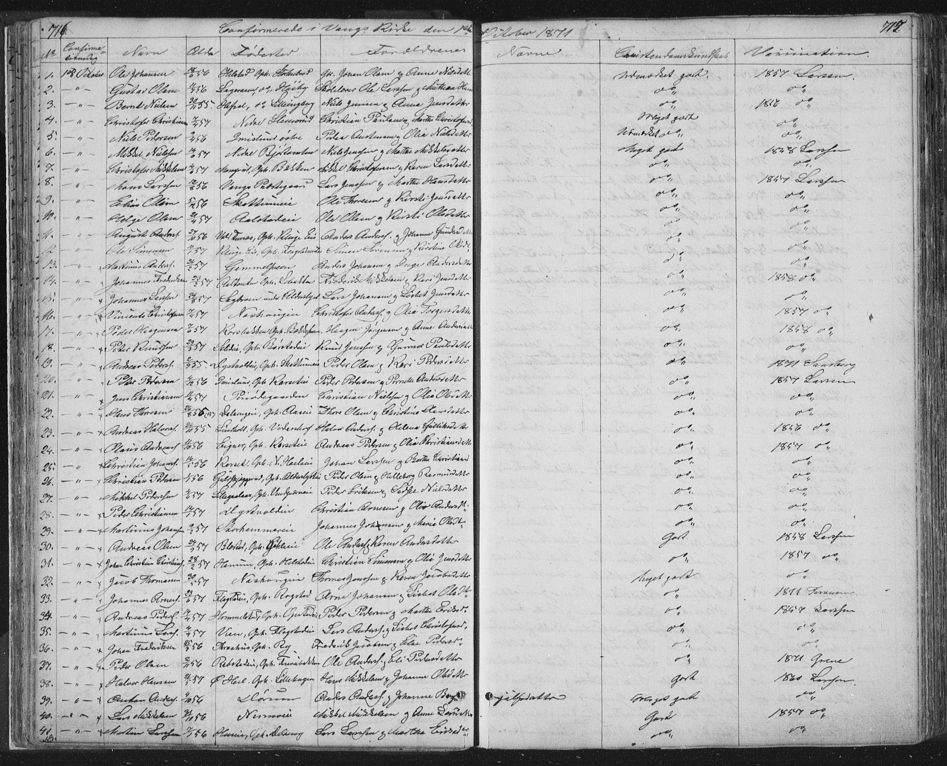 Vang prestekontor, Hedmark, AV/SAH-PREST-008/H/Ha/Hab/L0010B: Parish register (copy) no. 10b, 1854-1896, p. 716-717