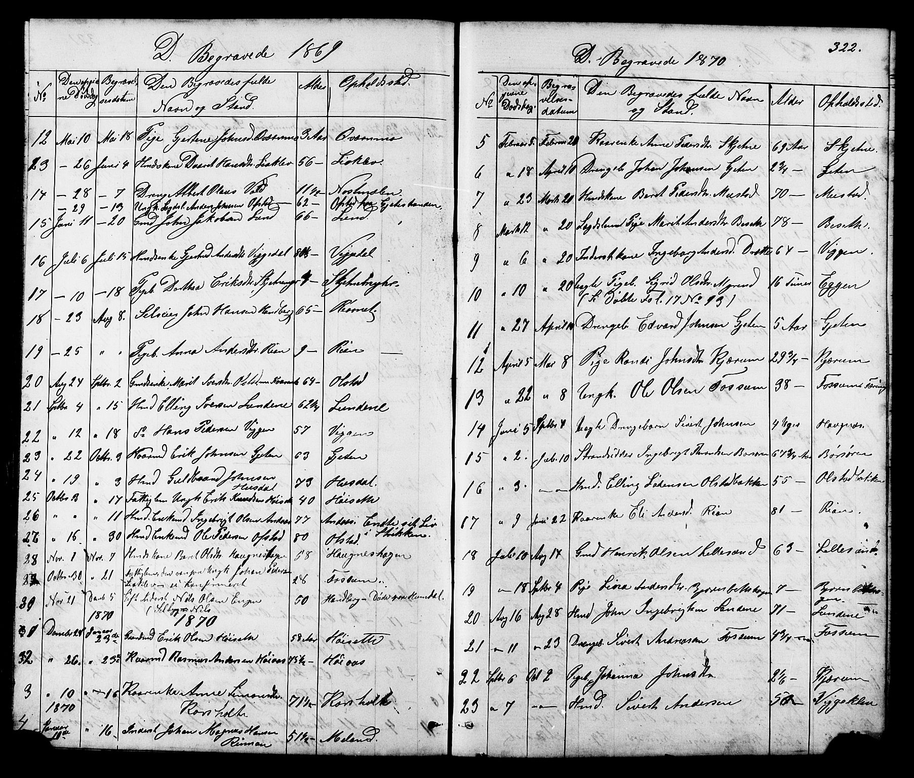 Ministerialprotokoller, klokkerbøker og fødselsregistre - Sør-Trøndelag, SAT/A-1456/665/L0777: Parish register (copy) no. 665C02, 1867-1915, p. 322