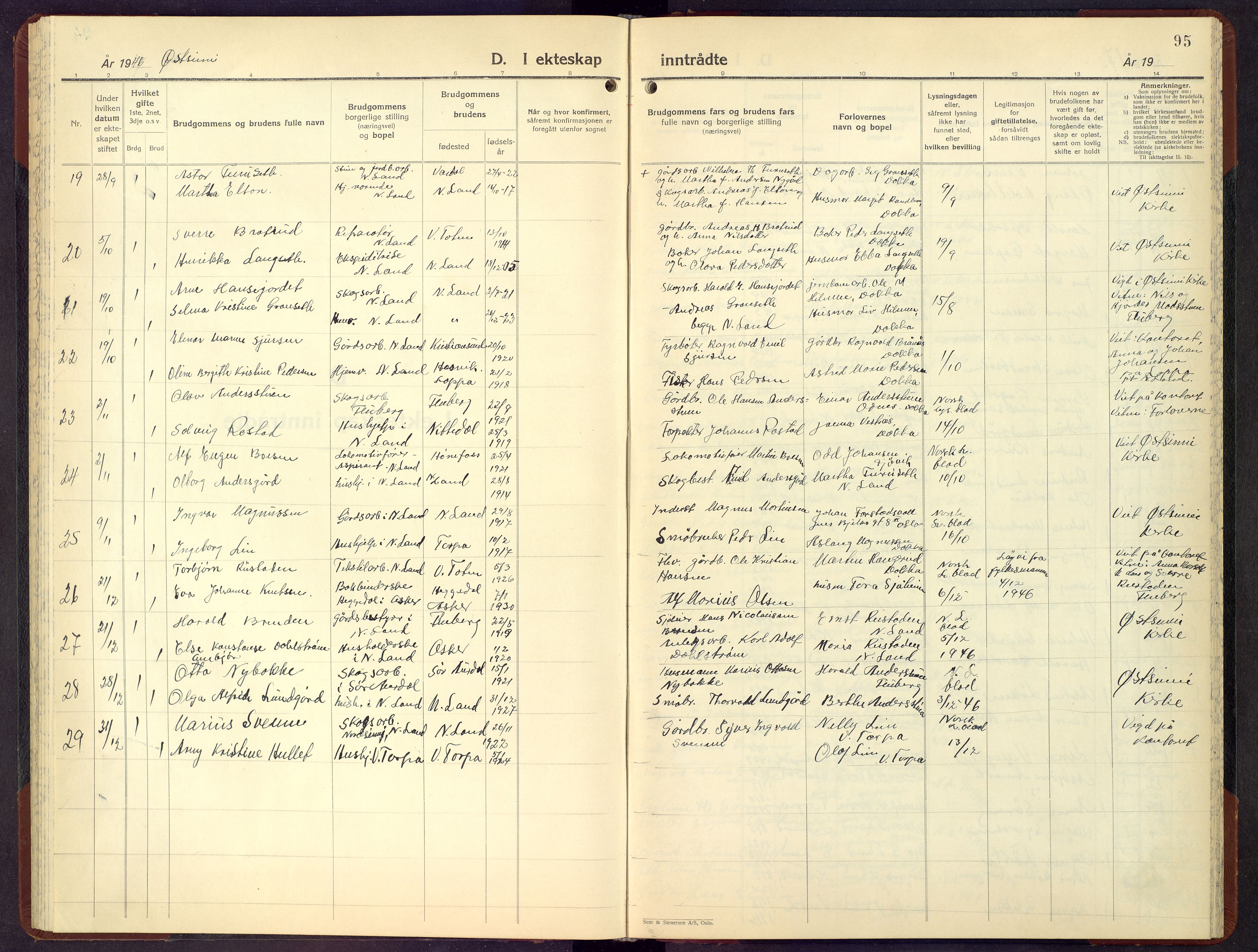 Nordre Land prestekontor, AV/SAH-PREST-124/H/Ha/Hab/L0005: Parish register (copy) no. 5, 1947-1958, p. 95