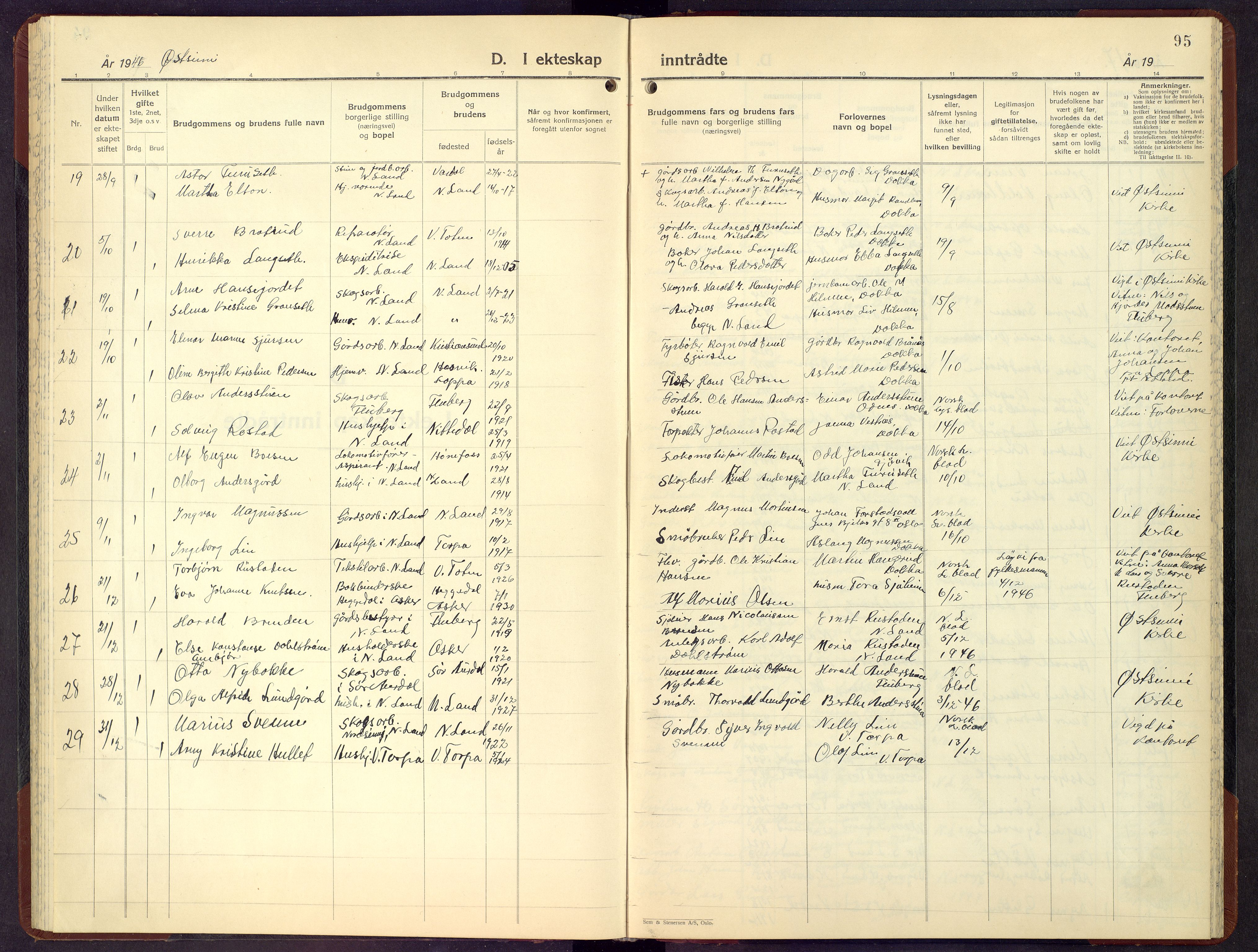 Nordre Land prestekontor, SAH/PREST-124/H/Ha/Hab/L0005: Parish register (copy) no. 5, 1947-1958, p. 95