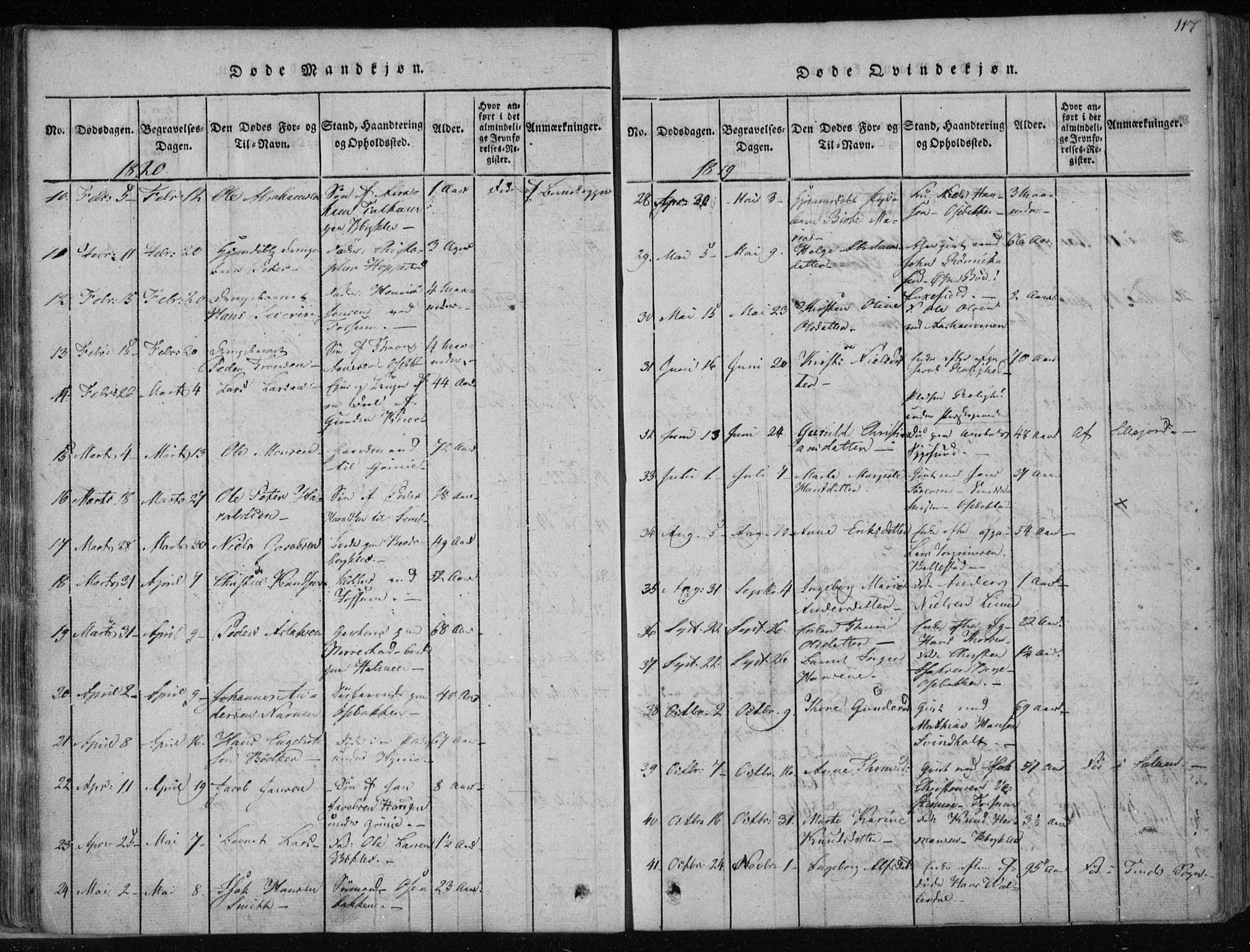 Gjerpen kirkebøker, SAKO/A-265/F/Fa/L0004: Parish register (official) no. I 4, 1814-1823, p. 117
