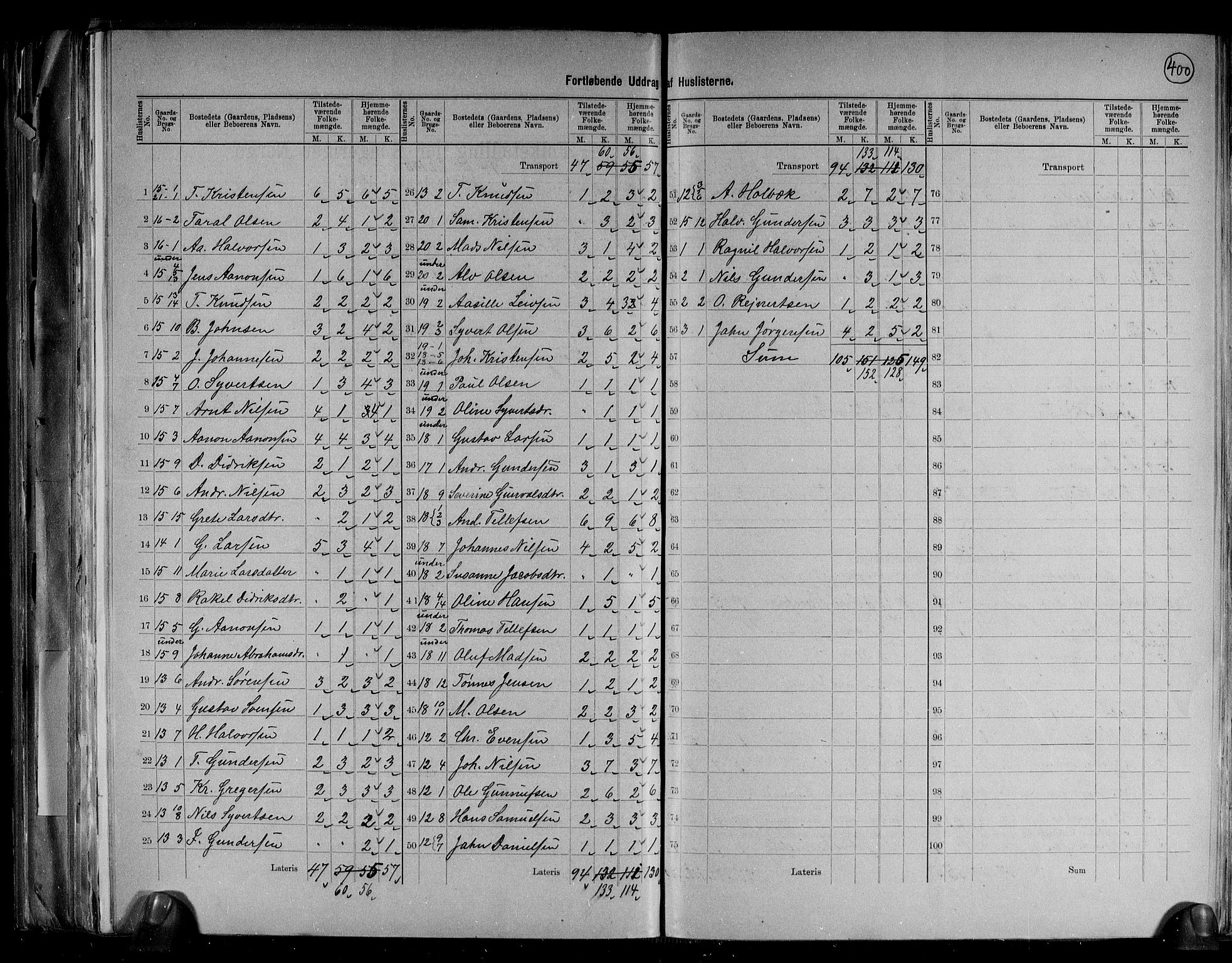 RA, 1891 census for 0926 Vestre Moland, 1891, p. 9