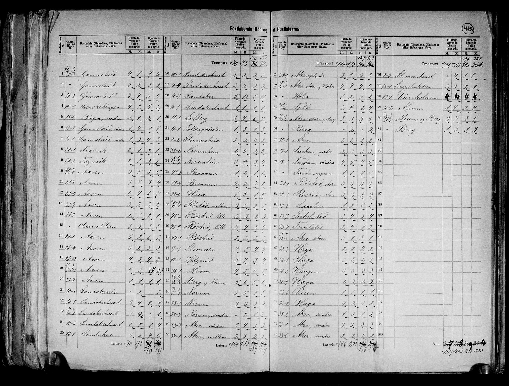 RA, 1891 census for 0135 Råde, 1891, p. 7