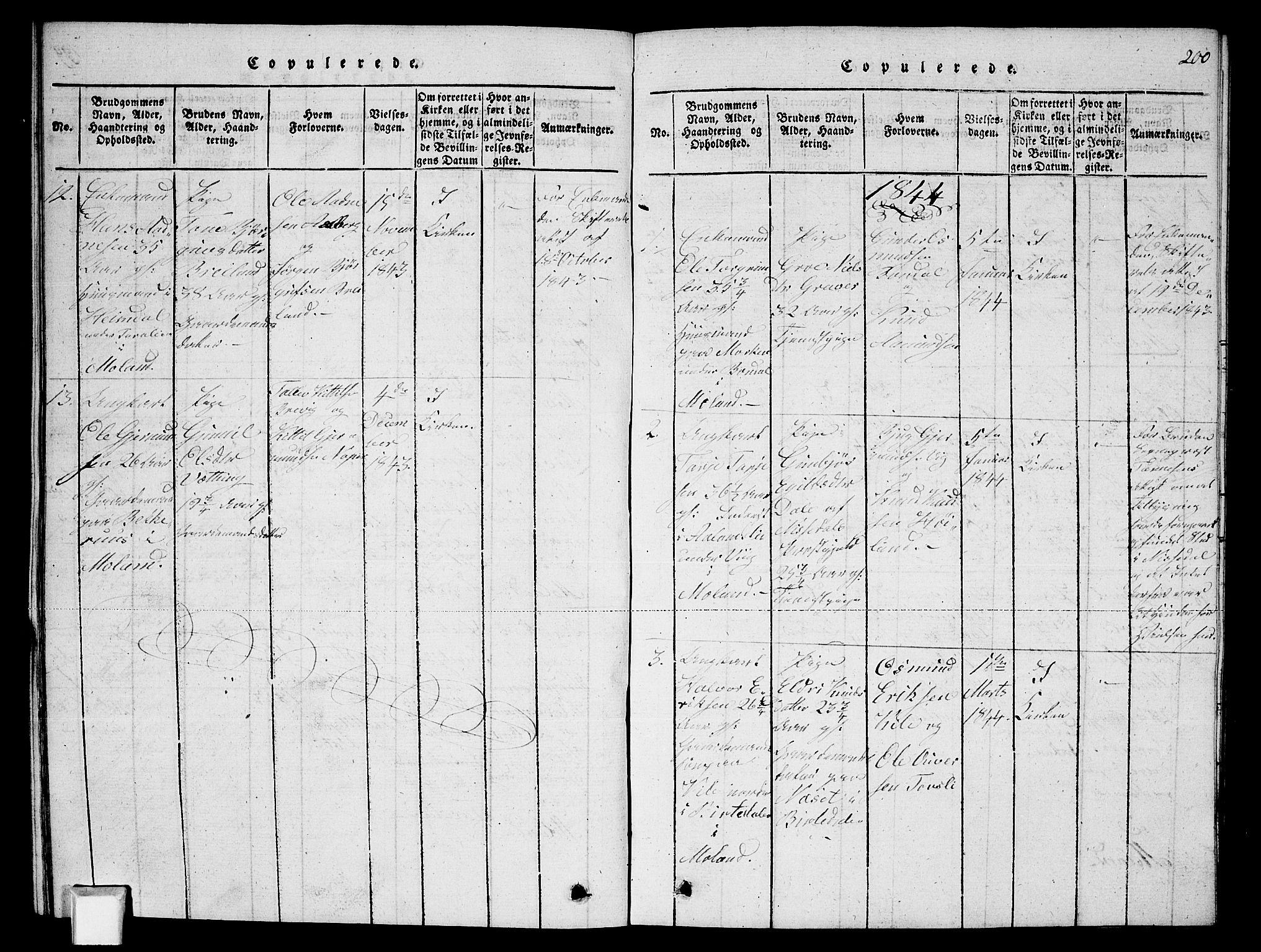 Fyresdal kirkebøker, AV/SAKO-A-263/G/Ga/L0002: Parish register (copy) no. I 2, 1815-1857, p. 200