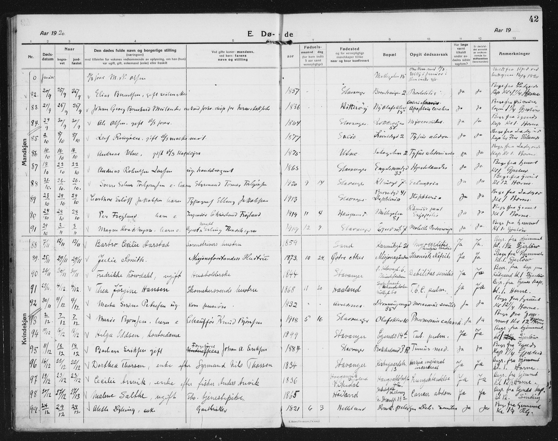 Domkirken sokneprestkontor, AV/SAST-A-101812/002/A/L0017: Parish register (official) no. A 36, 1917-1938, p. 42