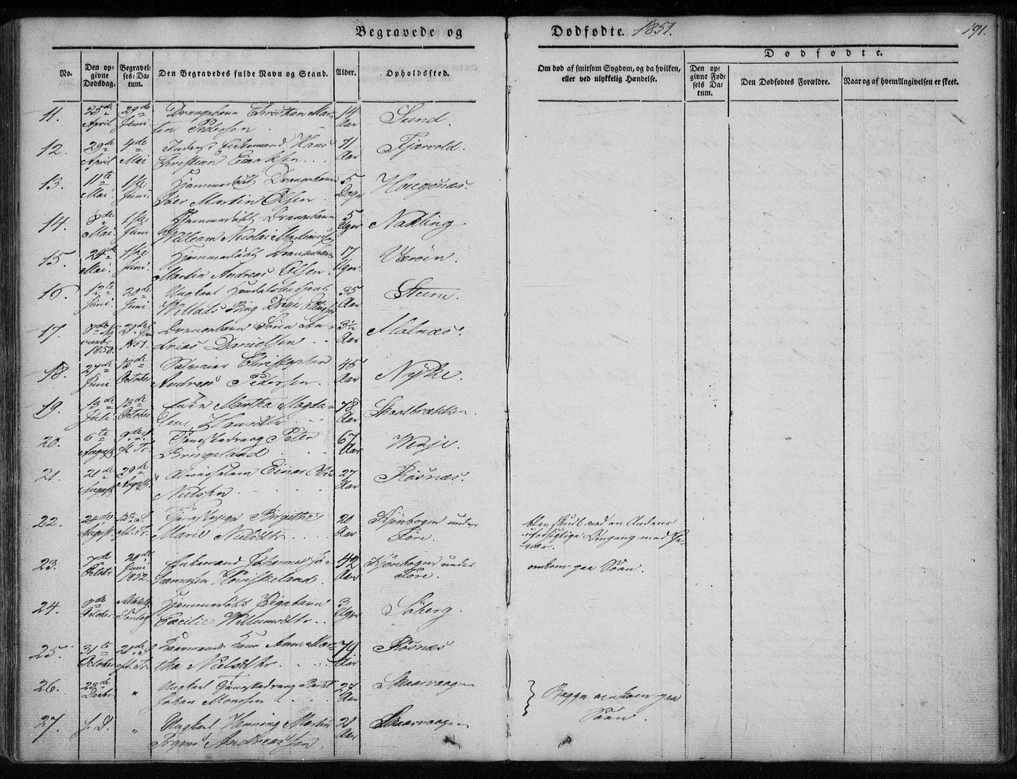 Ministerialprotokoller, klokkerbøker og fødselsregistre - Nordland, AV/SAT-A-1459/891/L1299: Parish register (official) no. 891A04, 1841-1856, p. 191