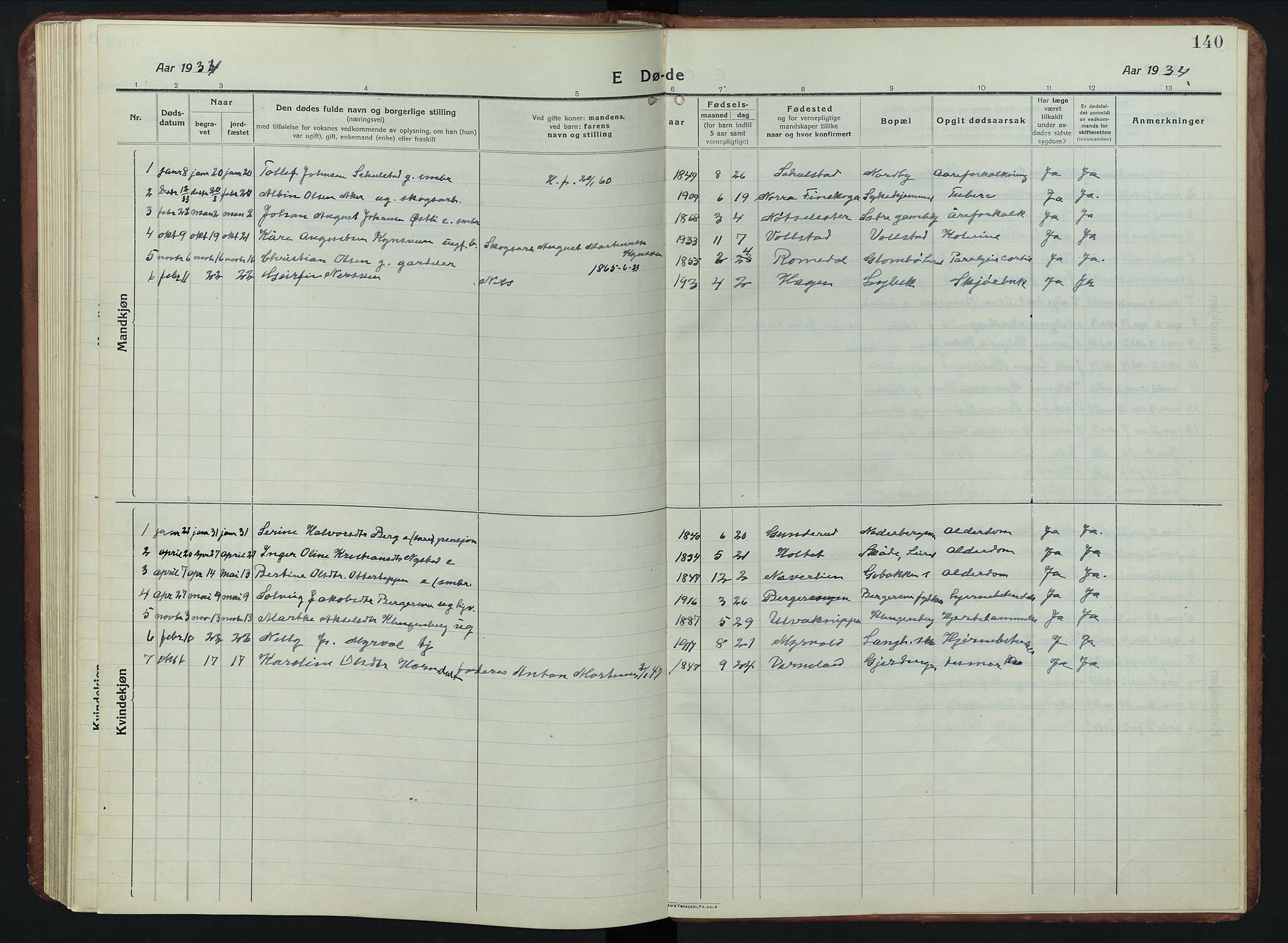 Elverum prestekontor, AV/SAH-PREST-044/H/Ha/Hab/L0011: Parish register (copy) no. 11, 1915-1947, p. 140