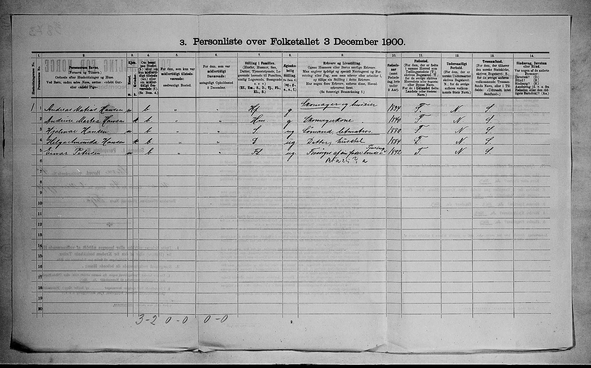 RA, 1900 census for Stokke, 1900, p. 891