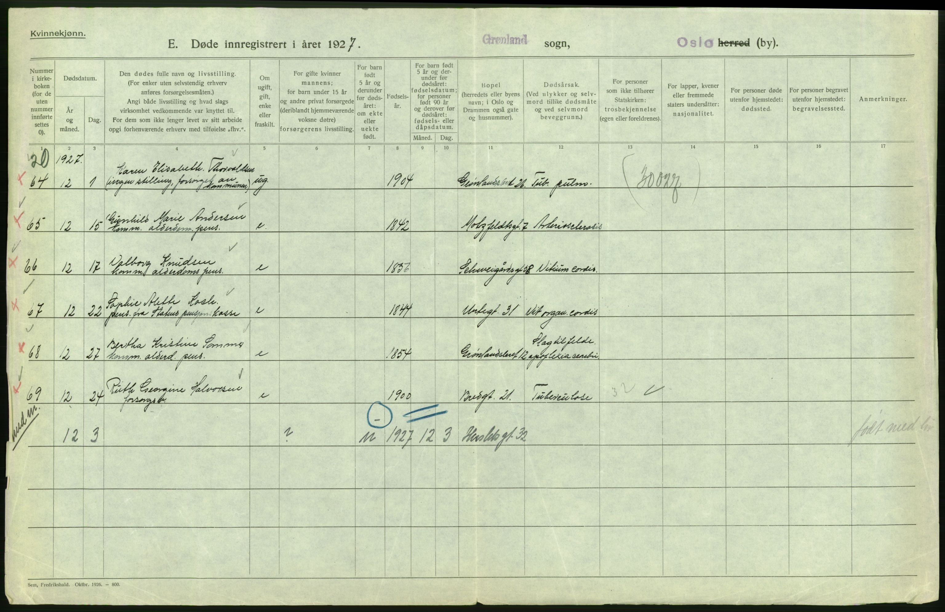 Statistisk sentralbyrå, Sosiodemografiske emner, Befolkning, AV/RA-S-2228/D/Df/Dfc/Dfcg/L0010: Oslo: Døde kvinner, dødfødte, 1927, p. 138